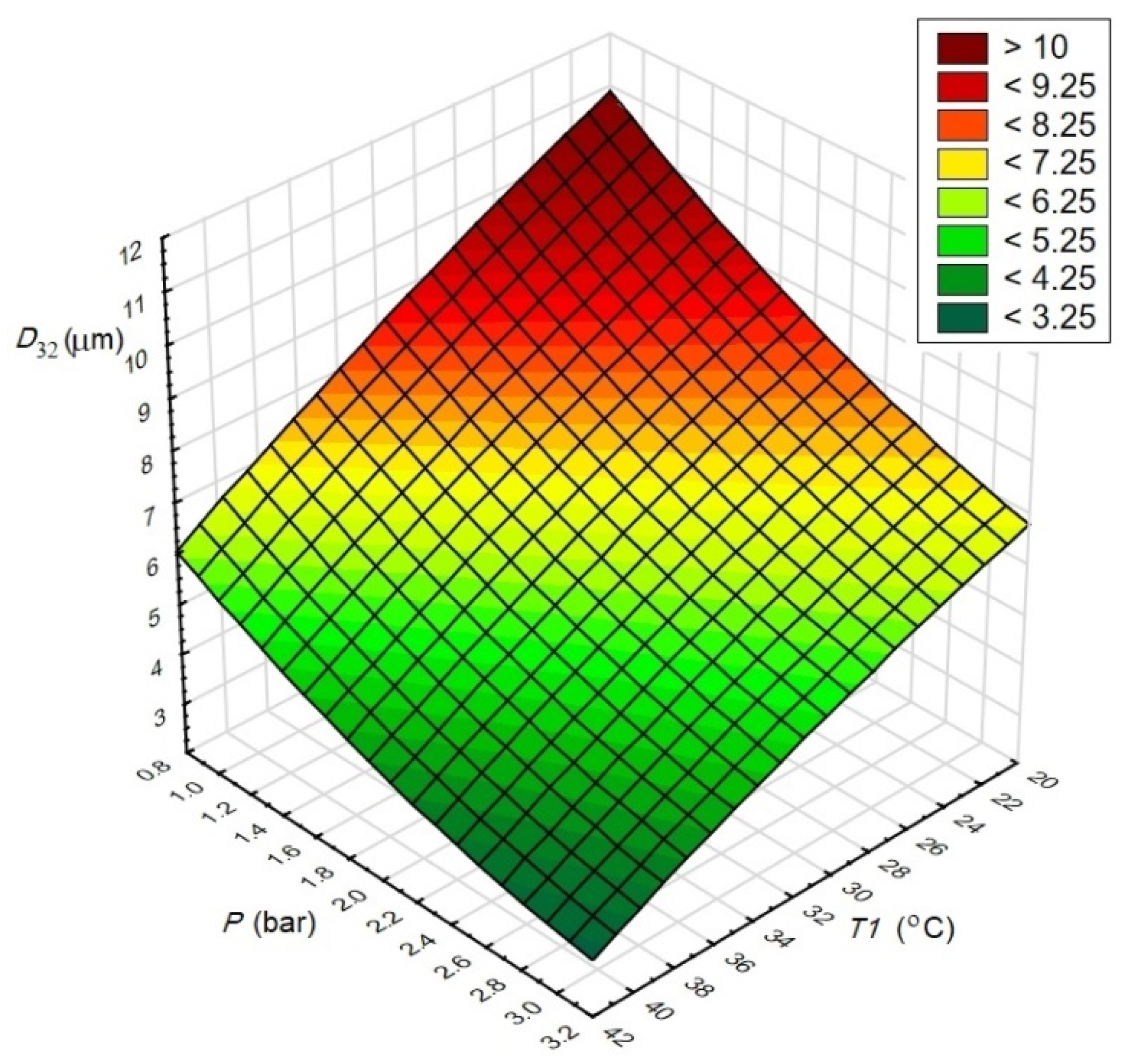 Energies 15 09296 g006