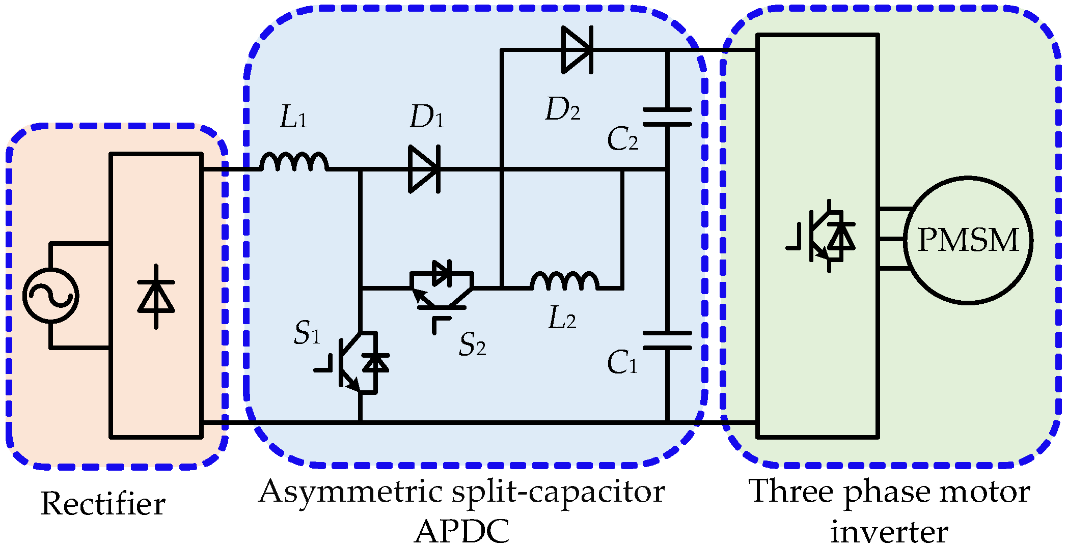 Energies 15 09297 g001