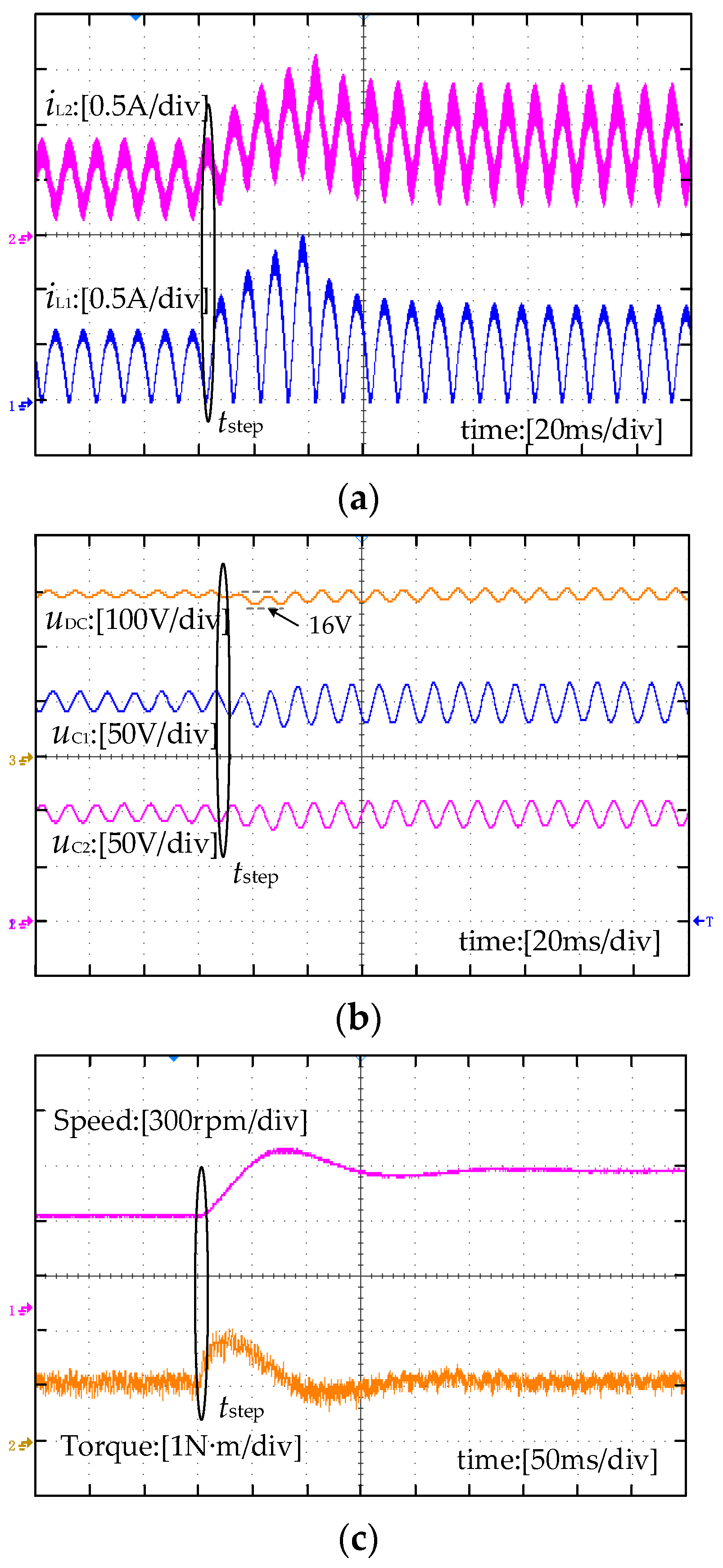 Energies 15 09297 g007