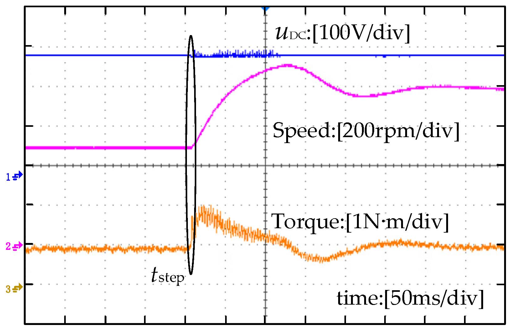 Energies 15 09297 g009