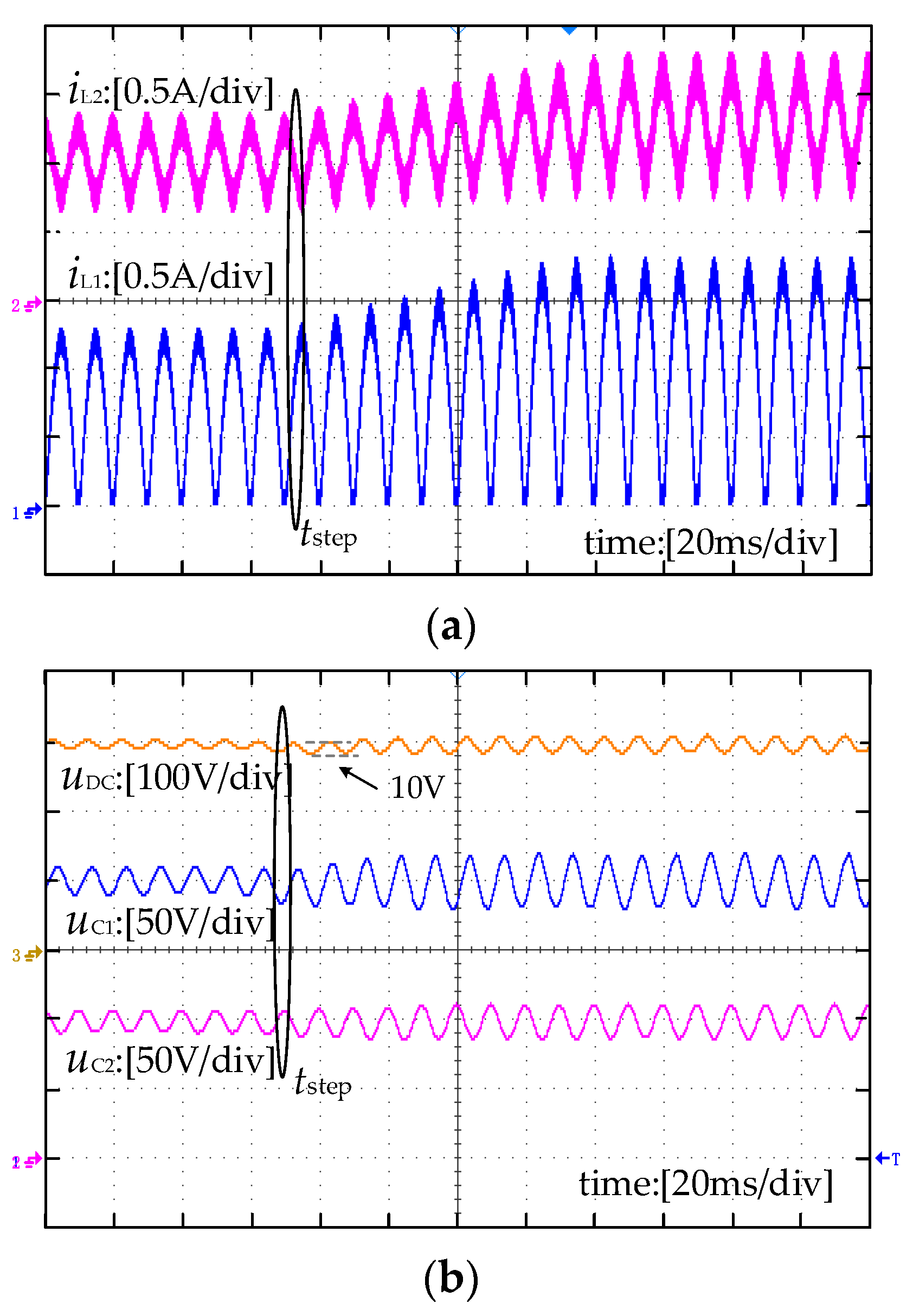 Energies 15 09297 g010a