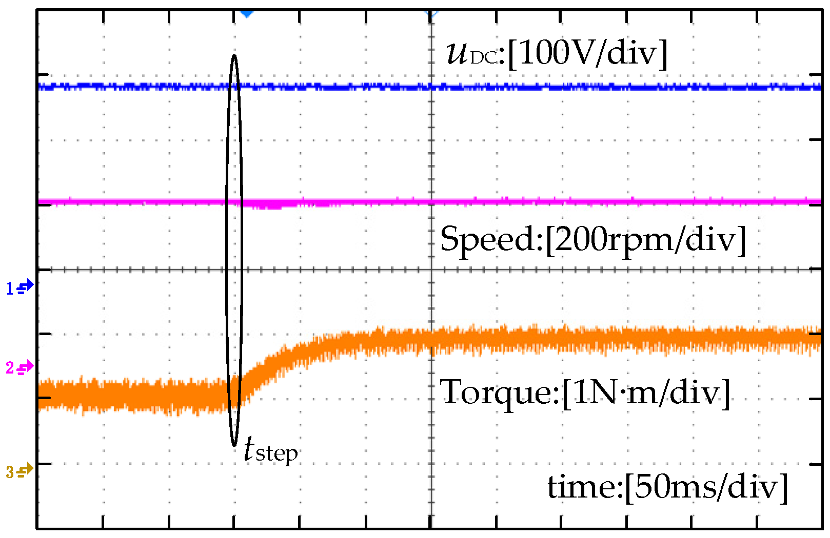 Energies 15 09297 g012