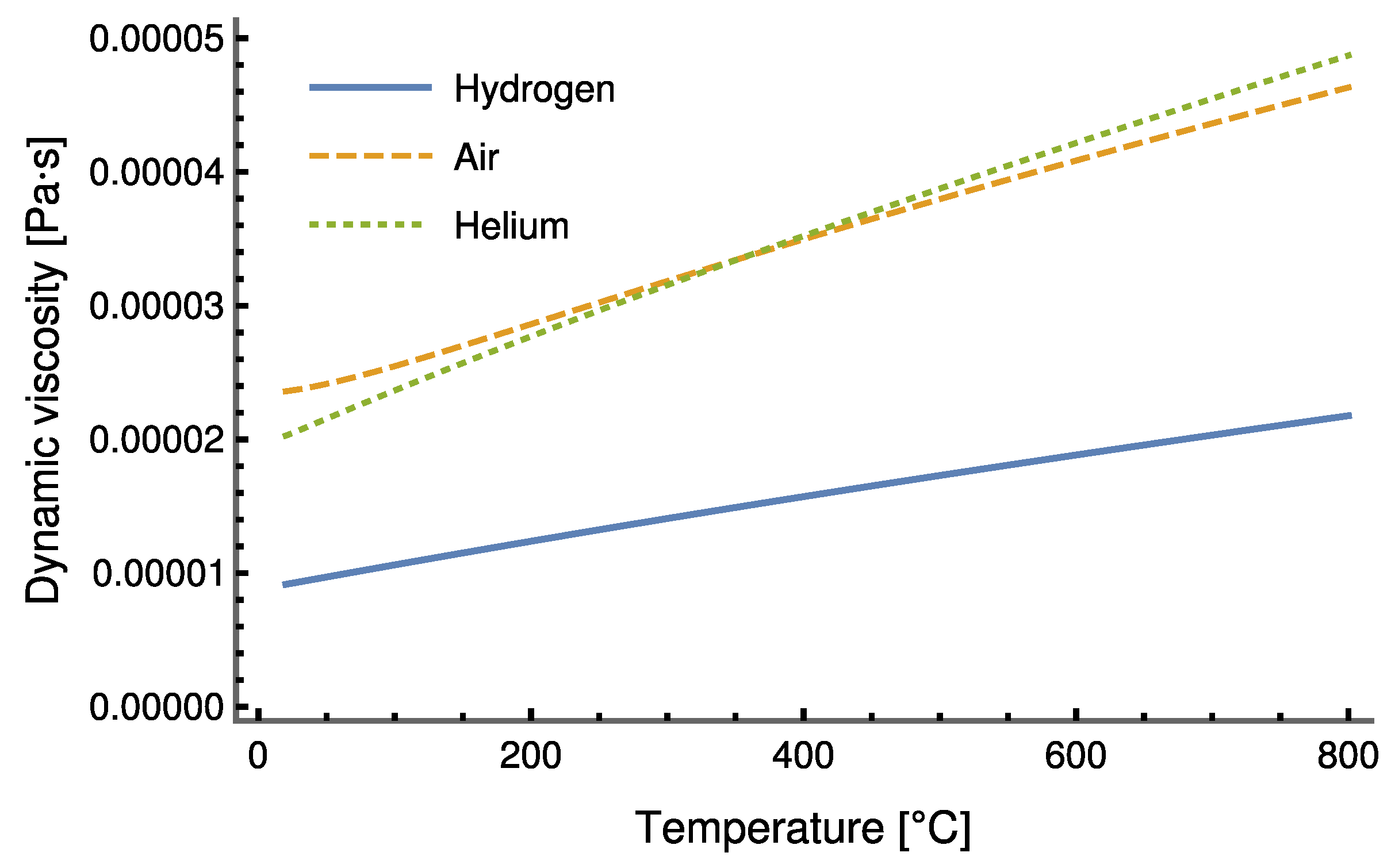 Energies 15 09298 g002