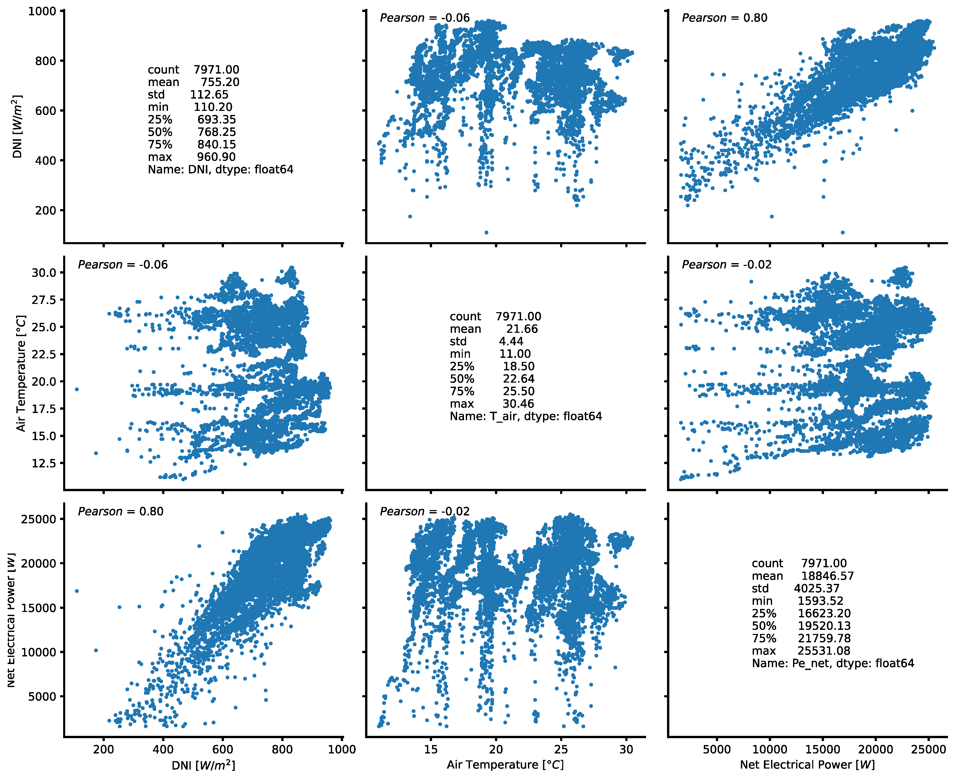 Energies 15 09298 g004