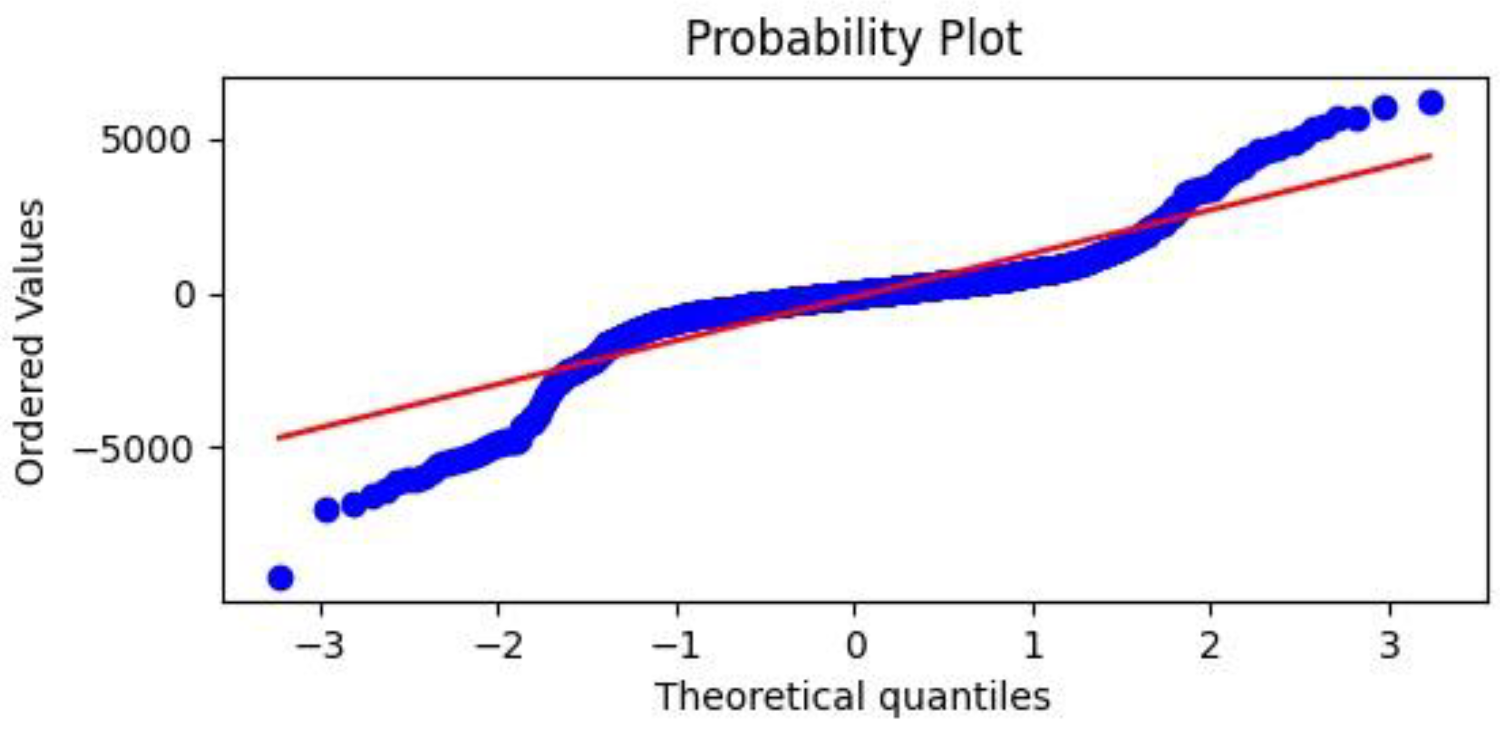 Energies 15 09298 g010