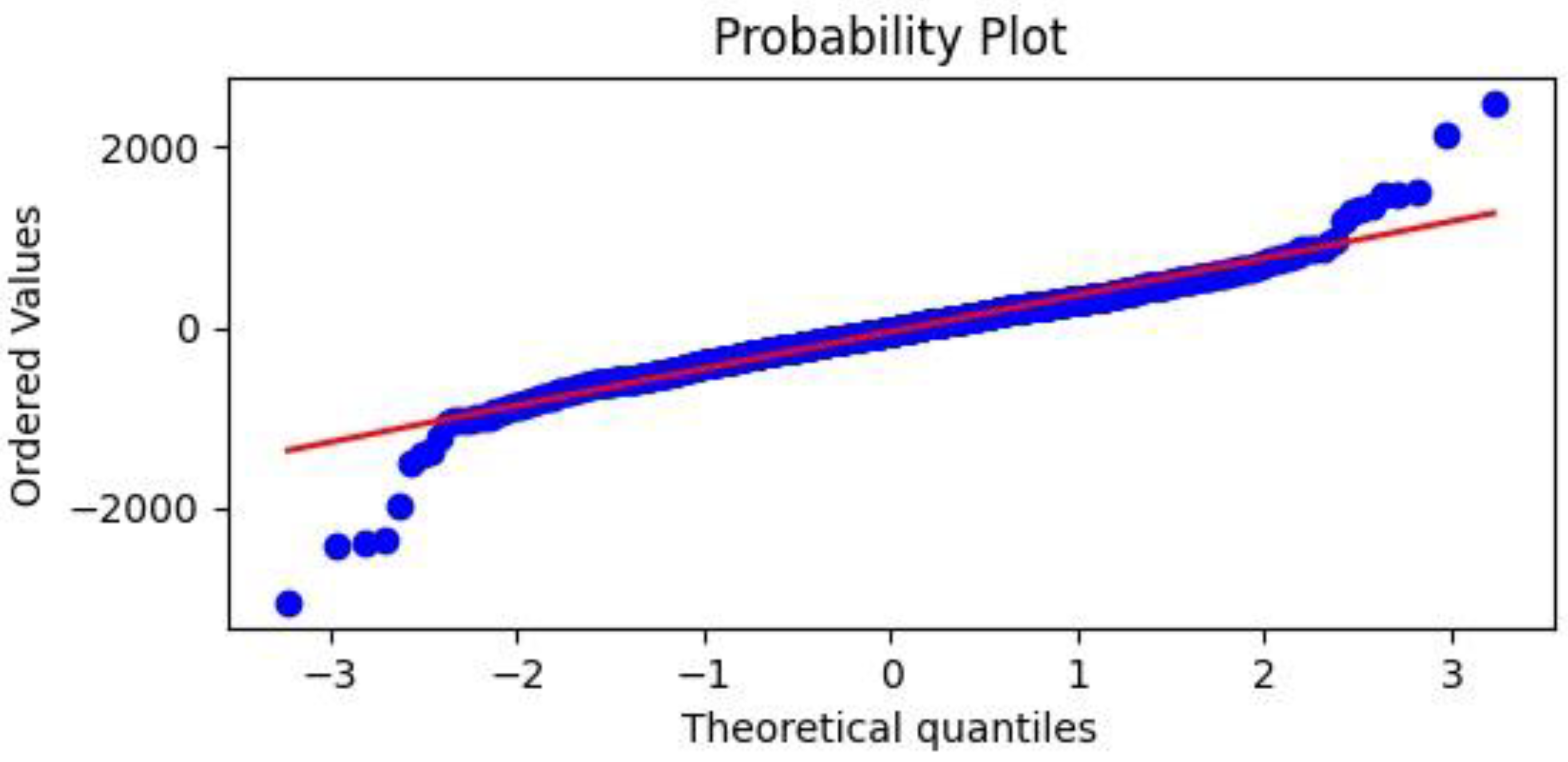 Energies 15 09298 g013