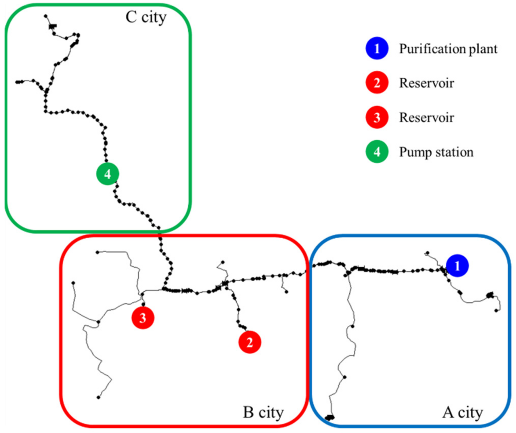 Energies 15 09300 g003