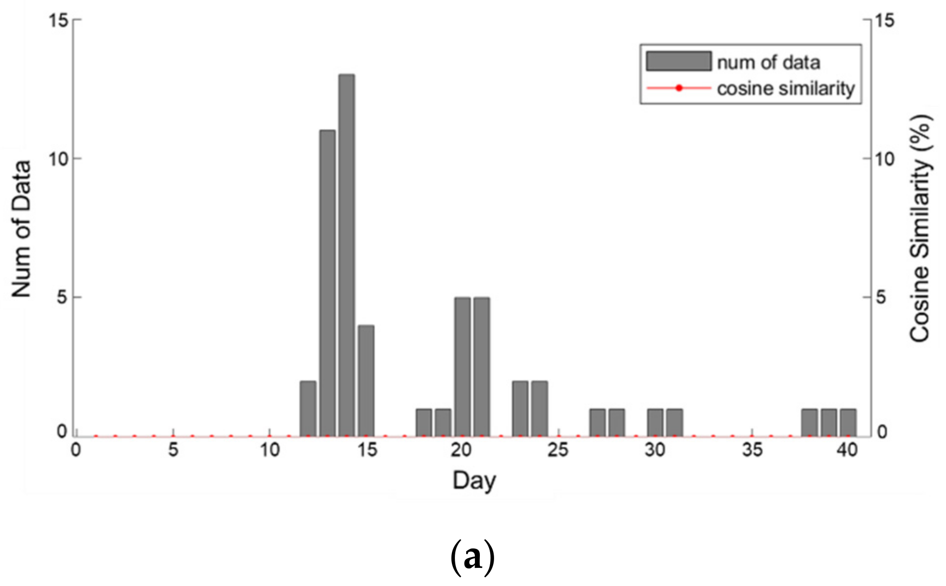 Energies 15 09300 g005a