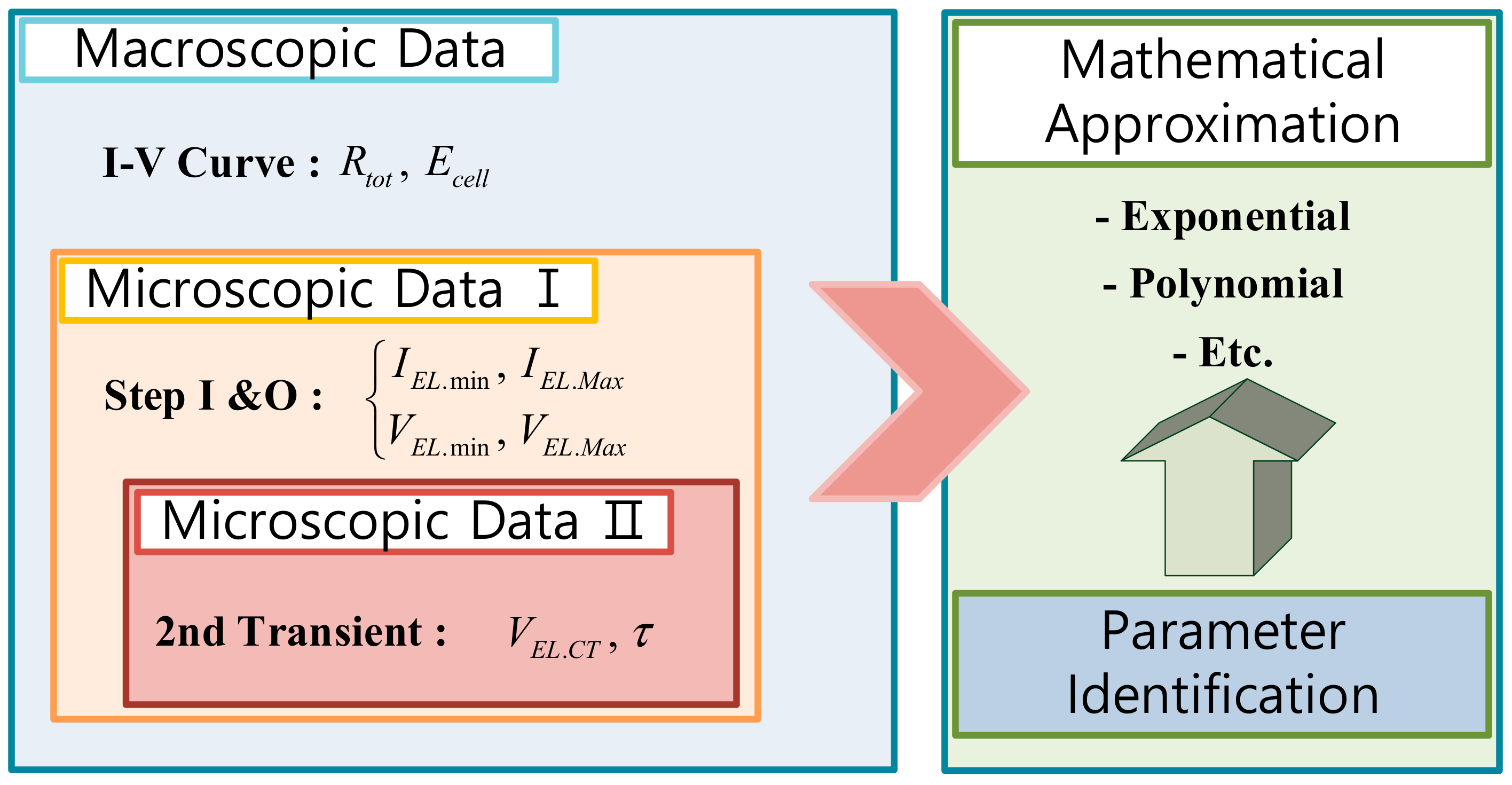 Energies 15 09303 g009