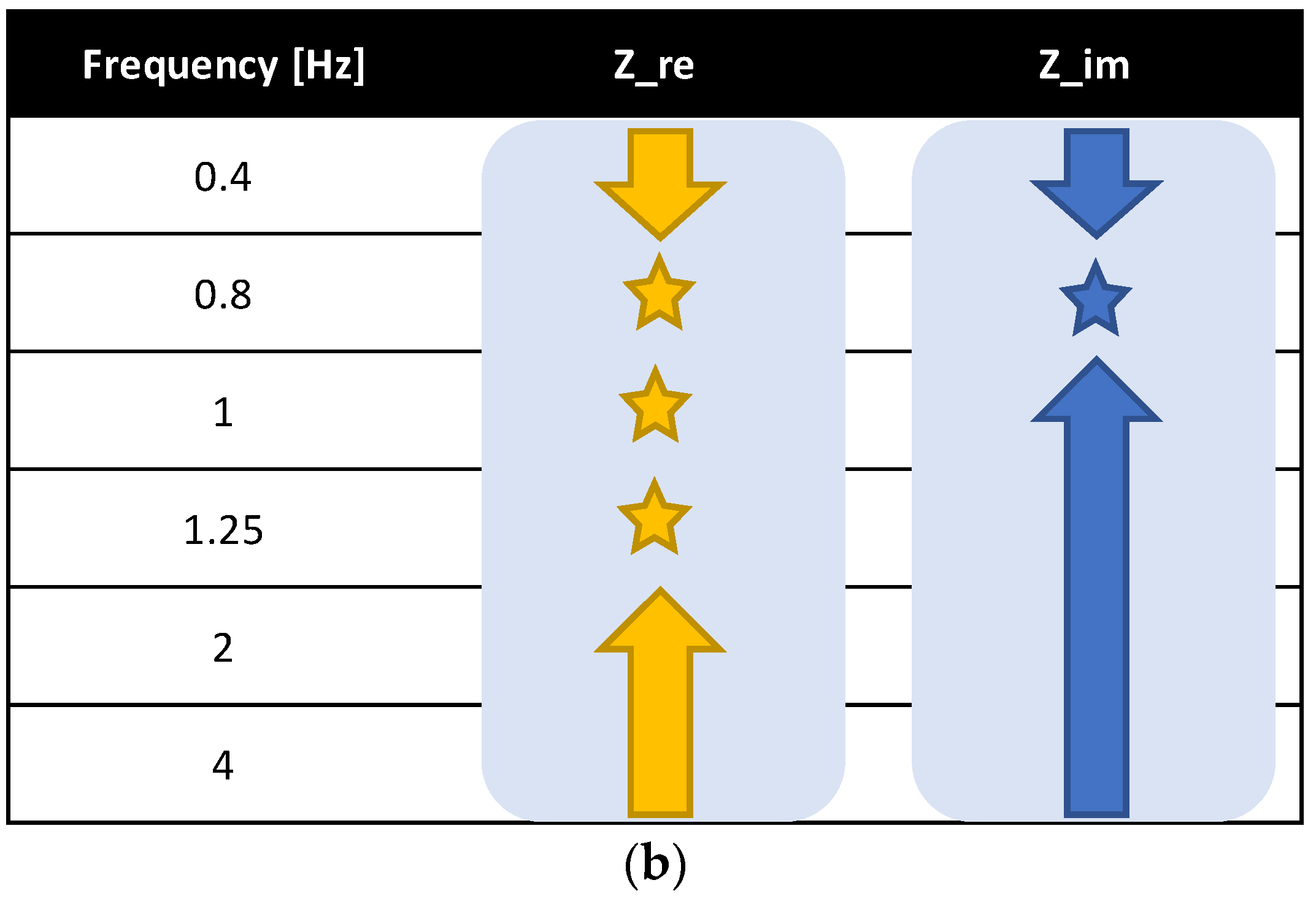 Energies 15 09303 g014b