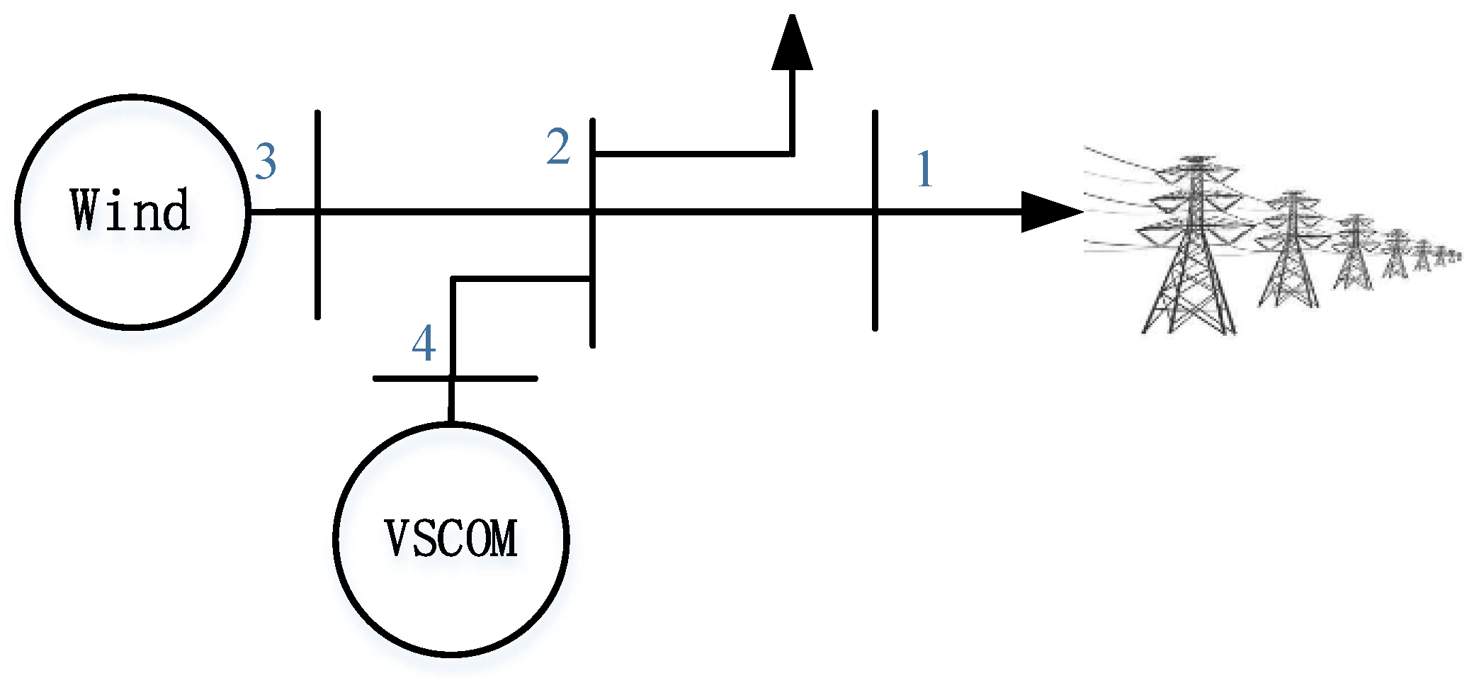プレスリ Microwave-assisted chemical looping gasification of plastics