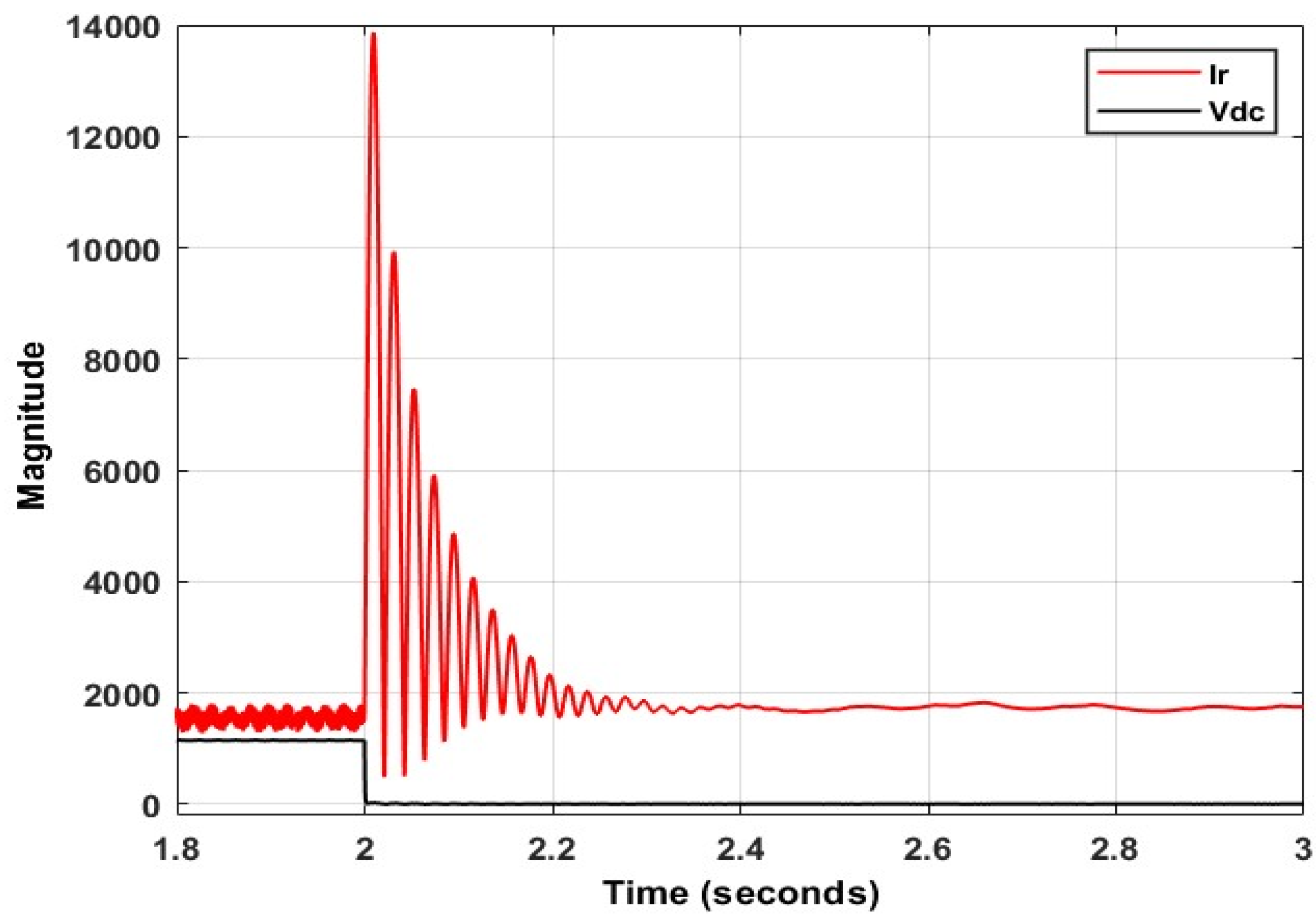 Energies 15 09307 g002