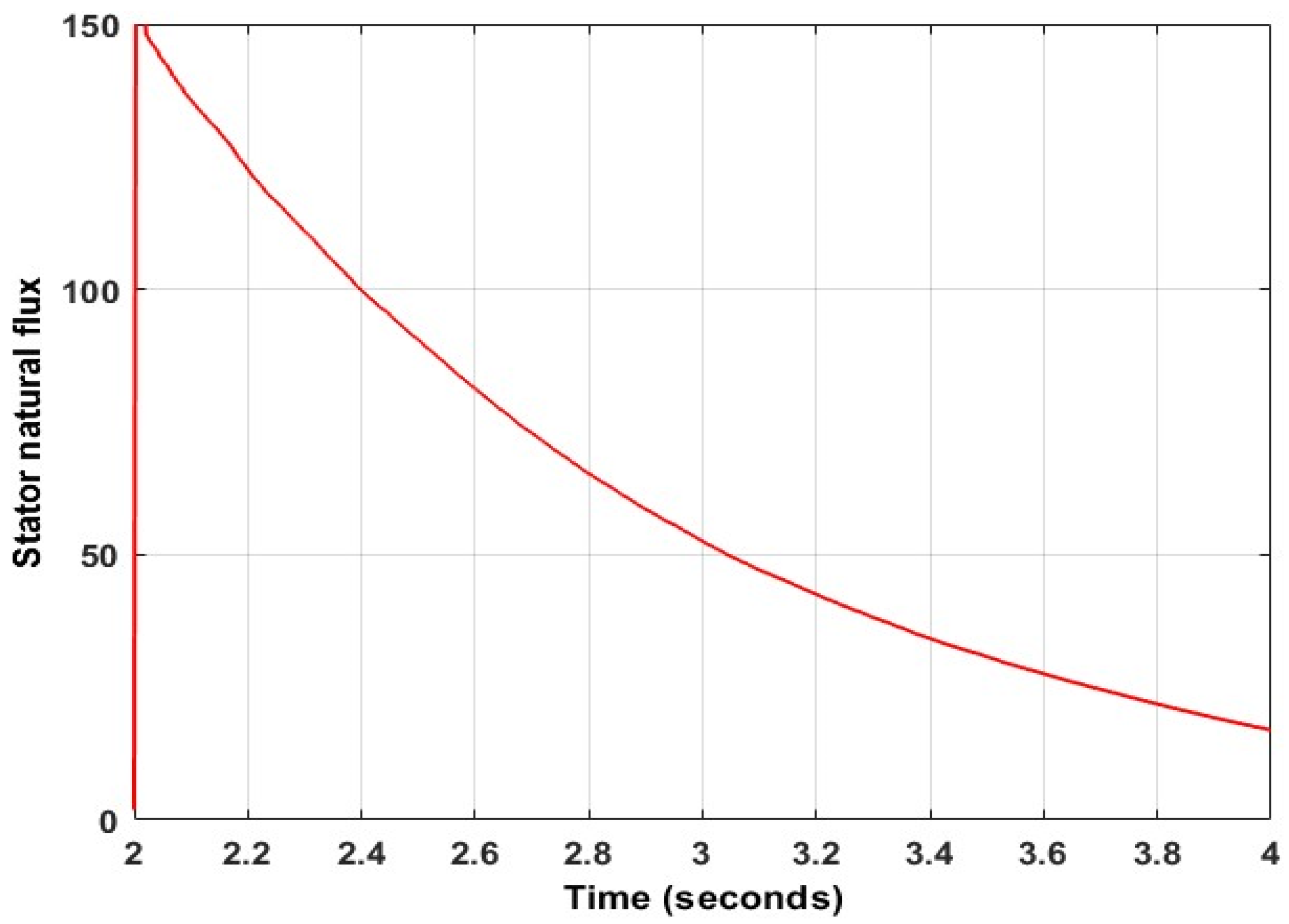 Energies 15 09307 g004