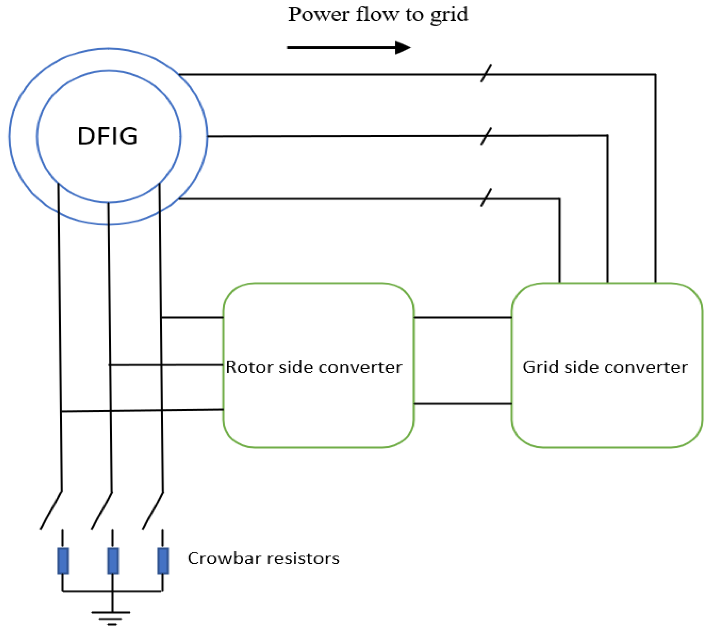 Energies 15 09307 g006