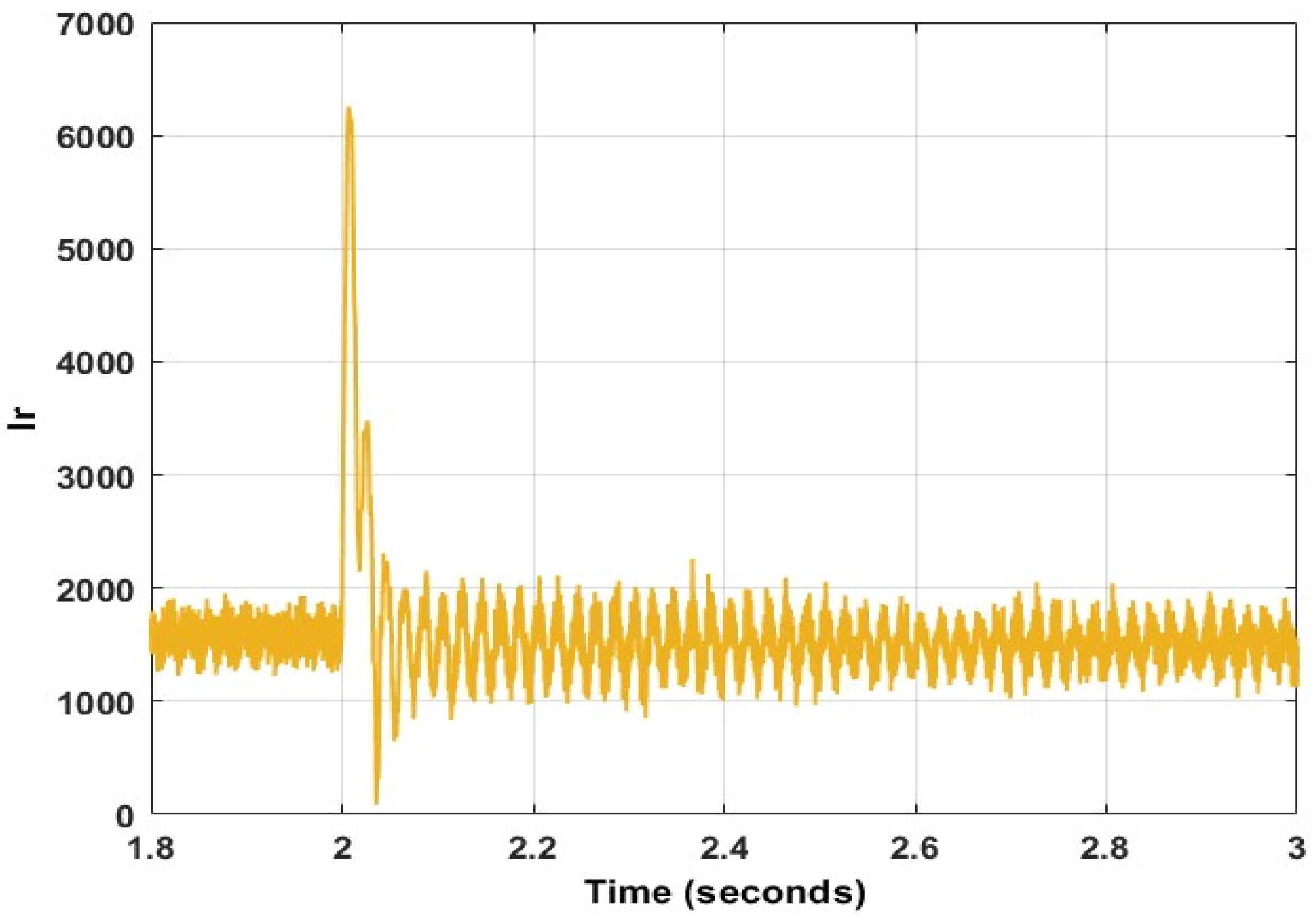 Energies 15 09307 g021