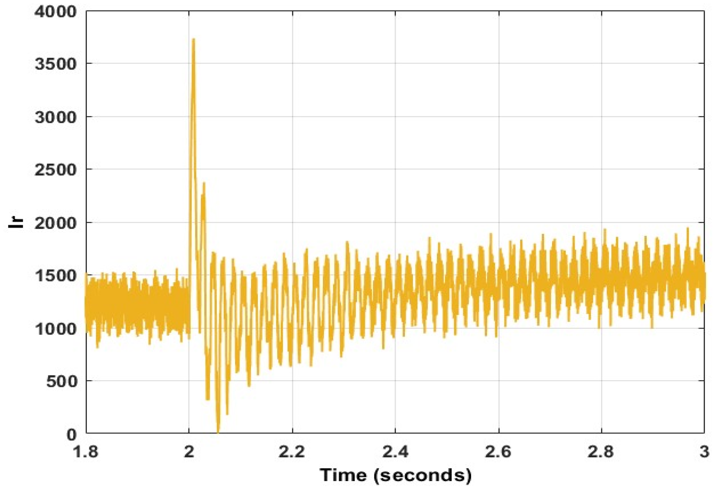 Energies 15 09307 g029