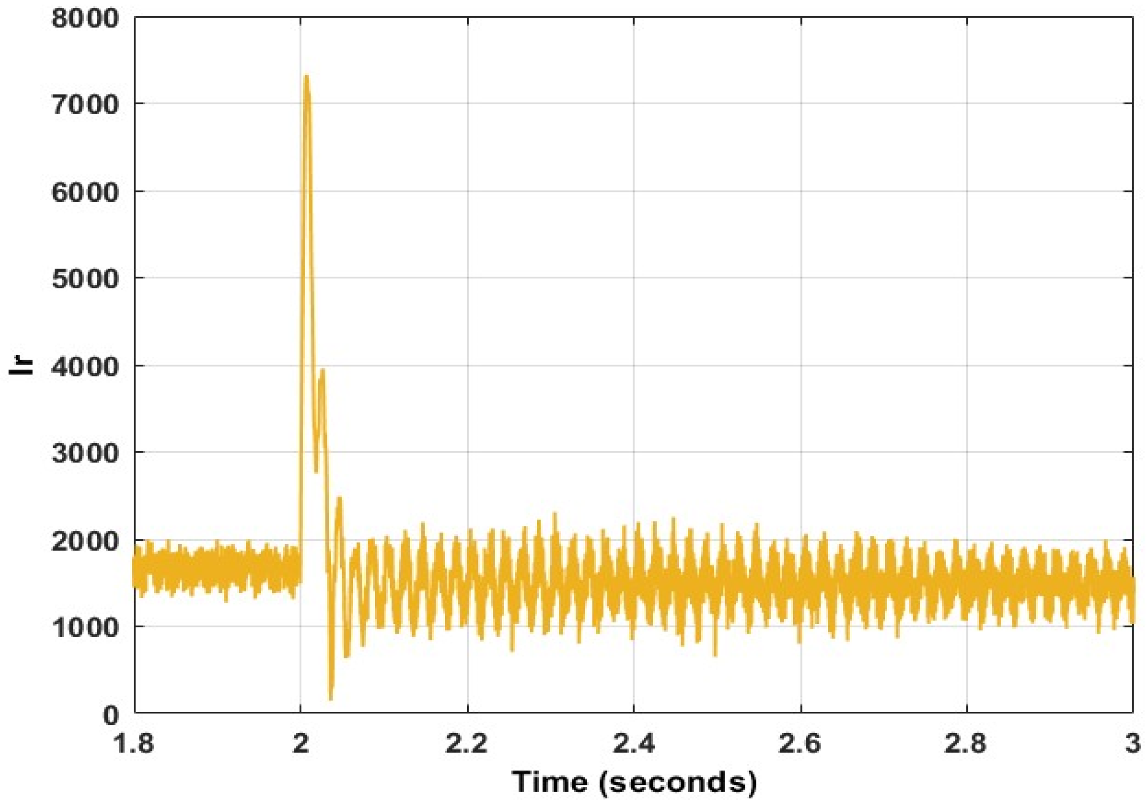 Energies 15 09307 g037