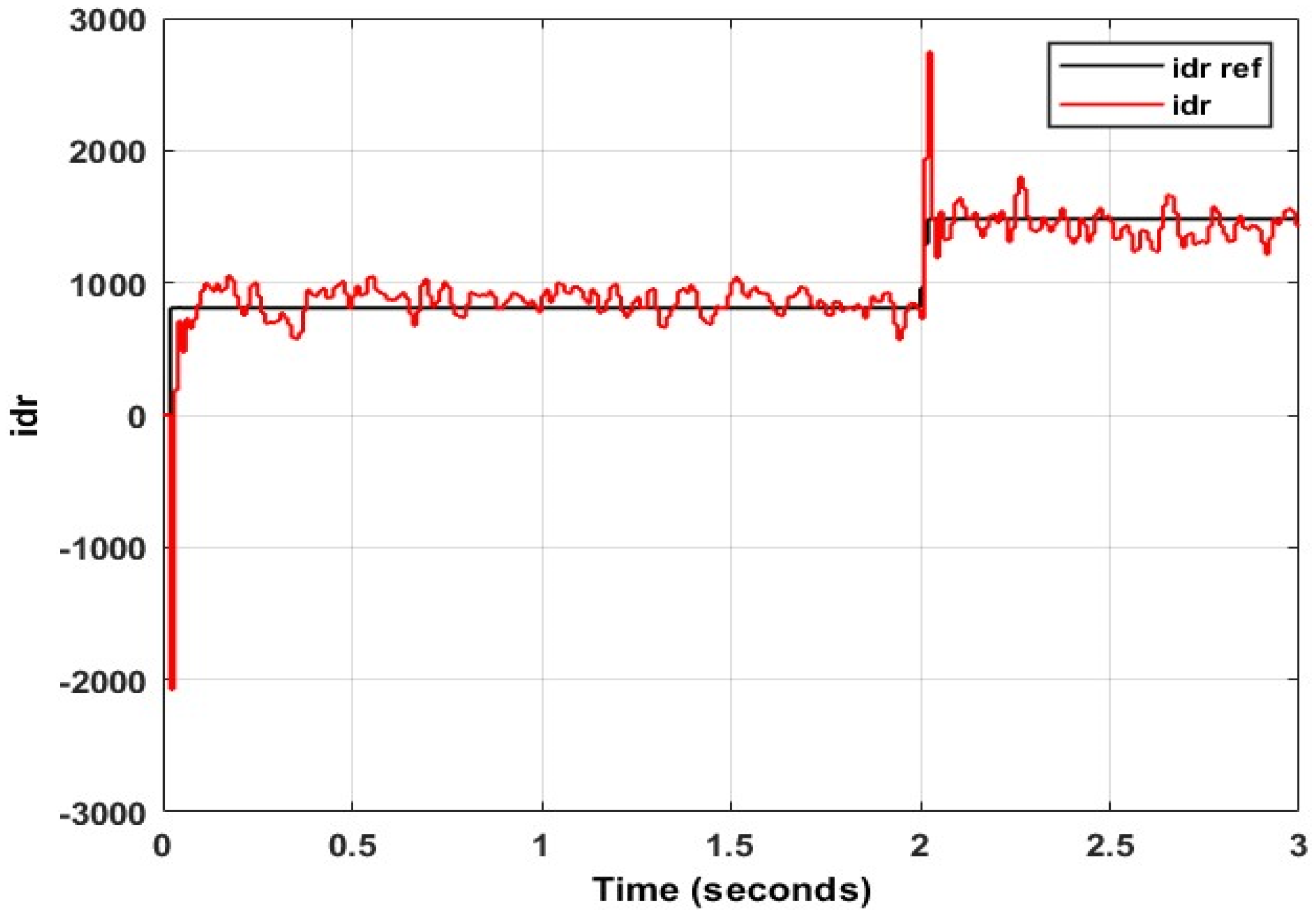 Energies 15 09307 g039