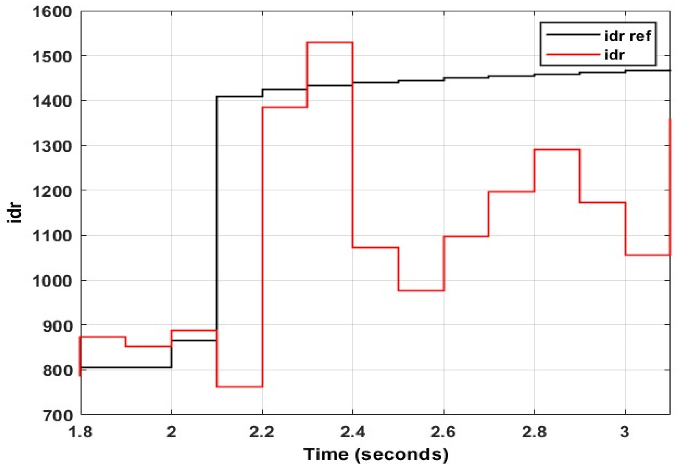 Energies 15 09307 g040