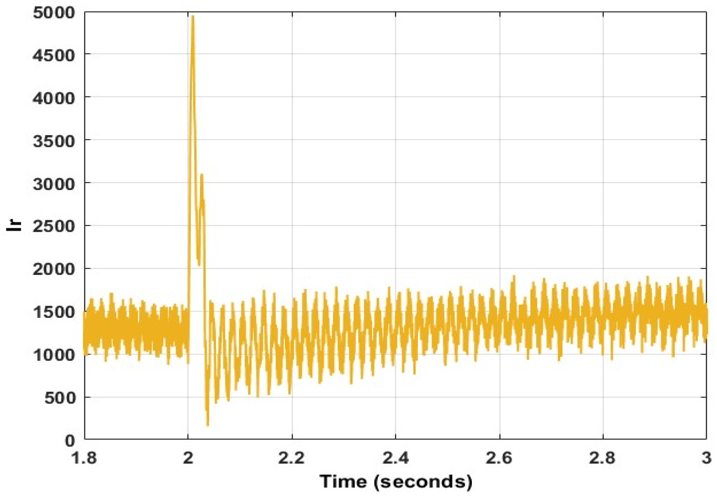 Energies 15 09307 g041