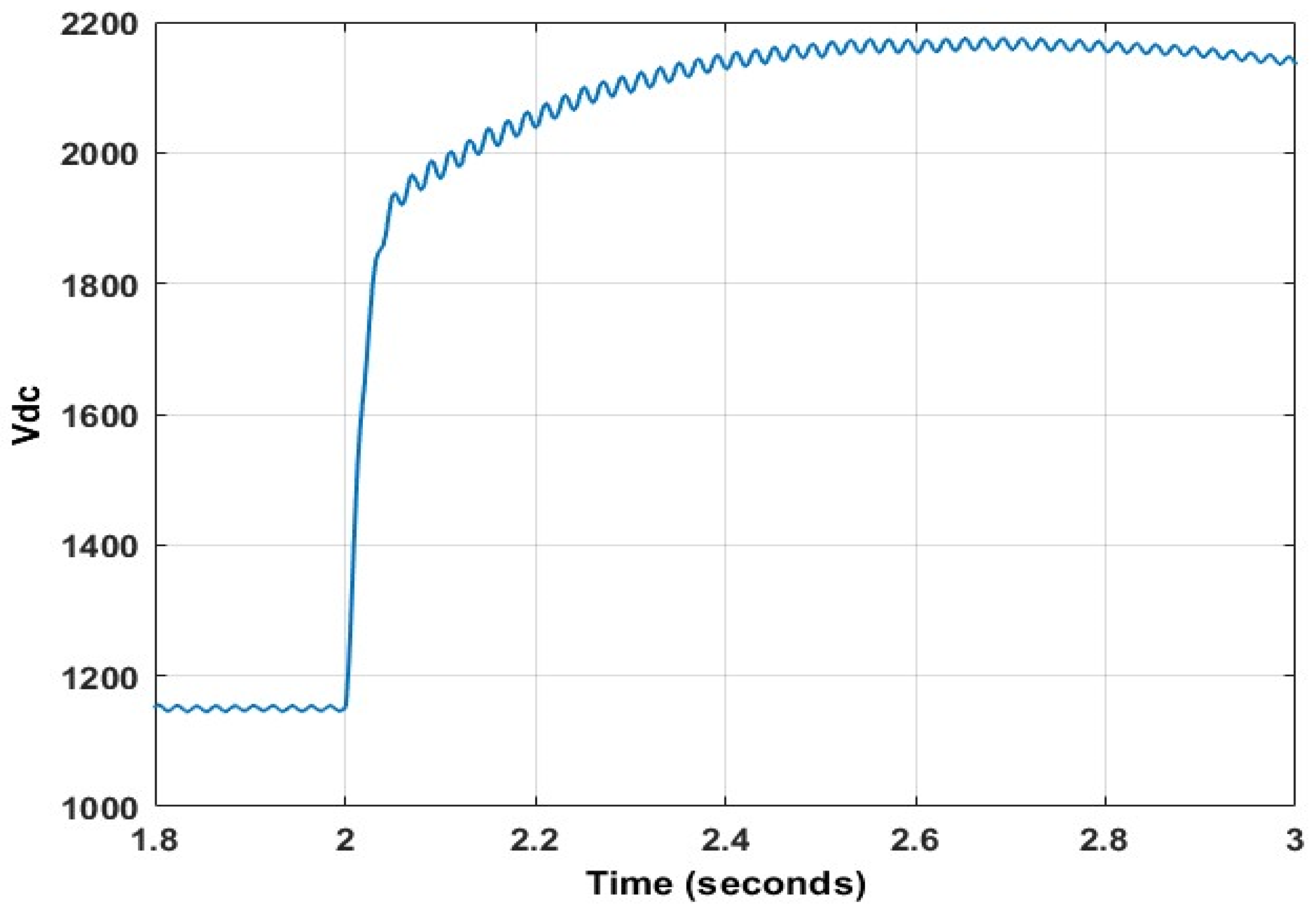 Energies 15 09307 g046