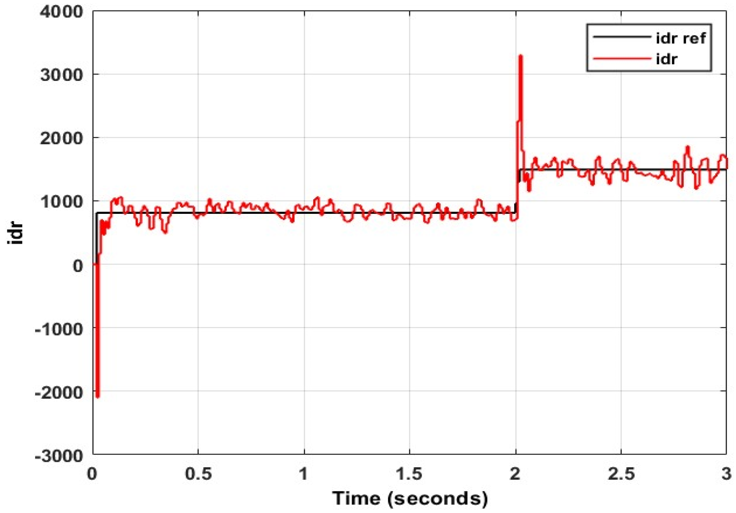 Energies 15 09307 g051