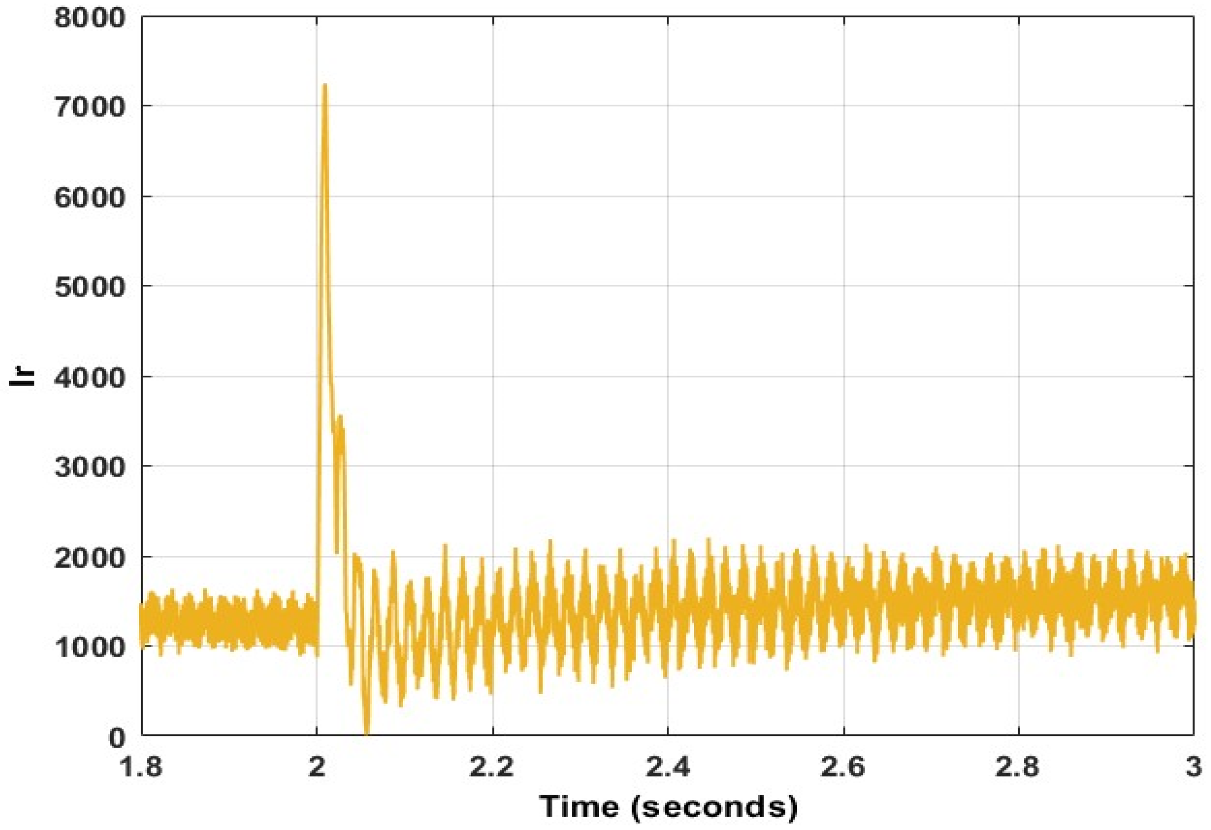 Energies 15 09307 g053