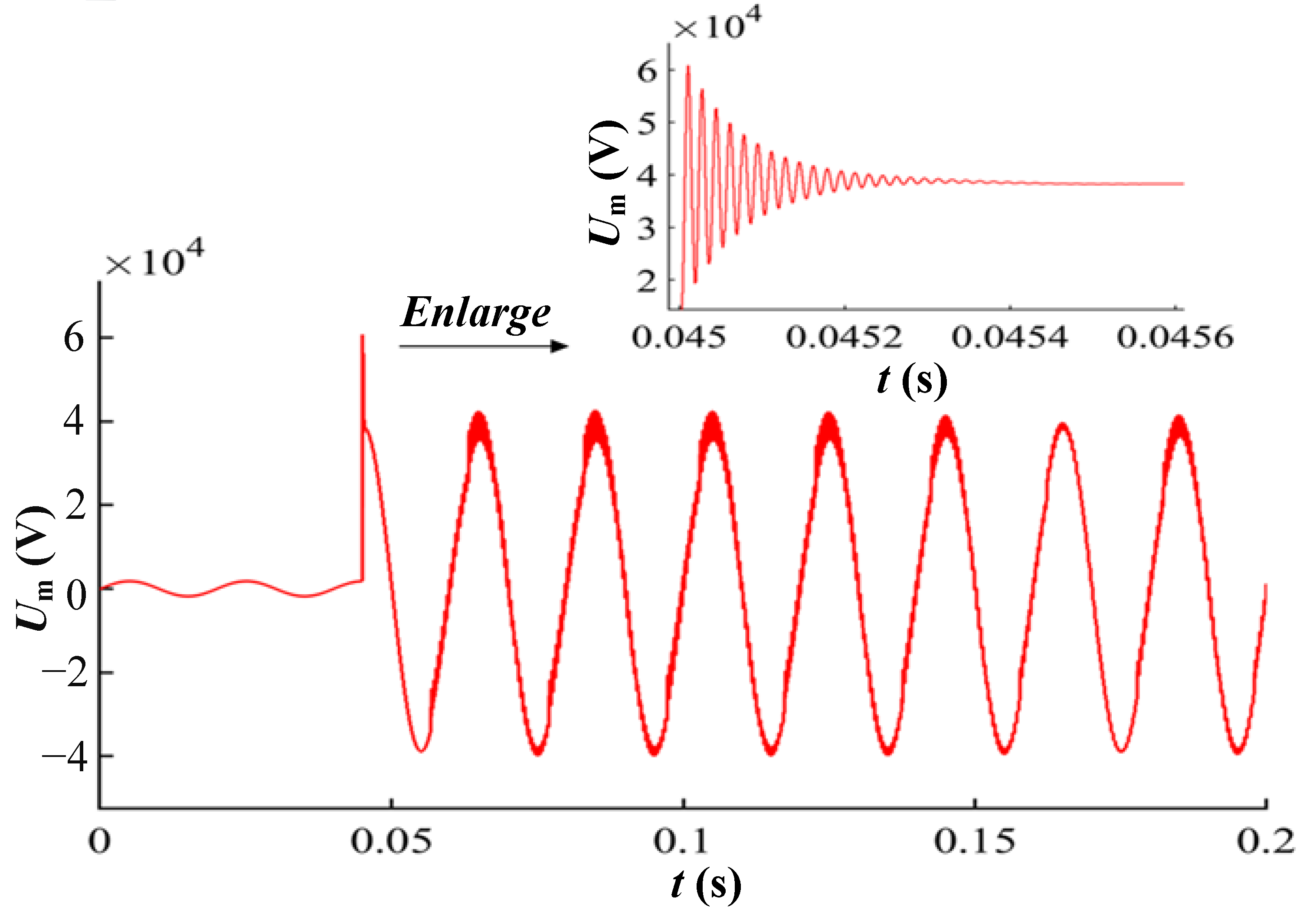 Energies 15 09308 g008
