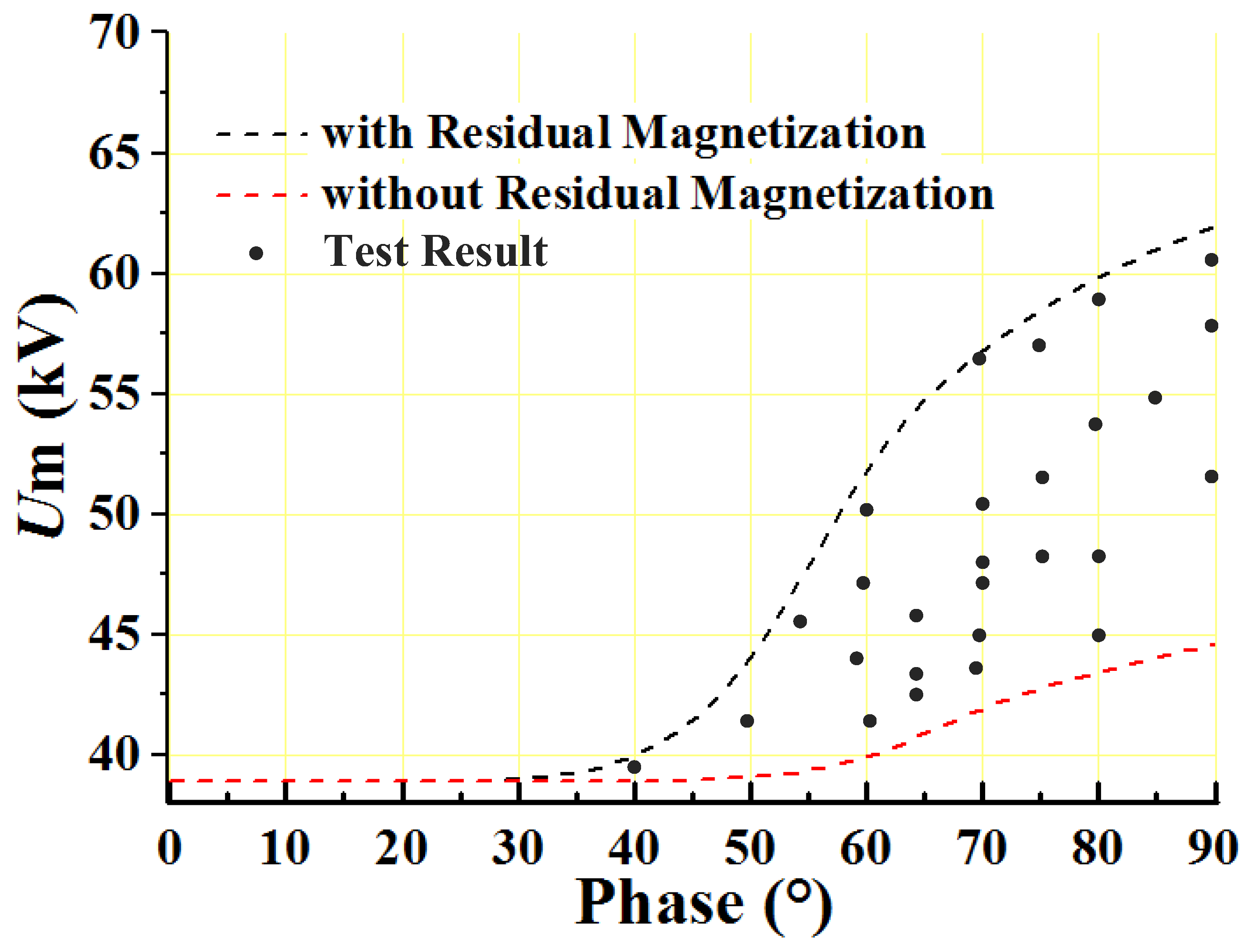 Energies 15 09308 g018