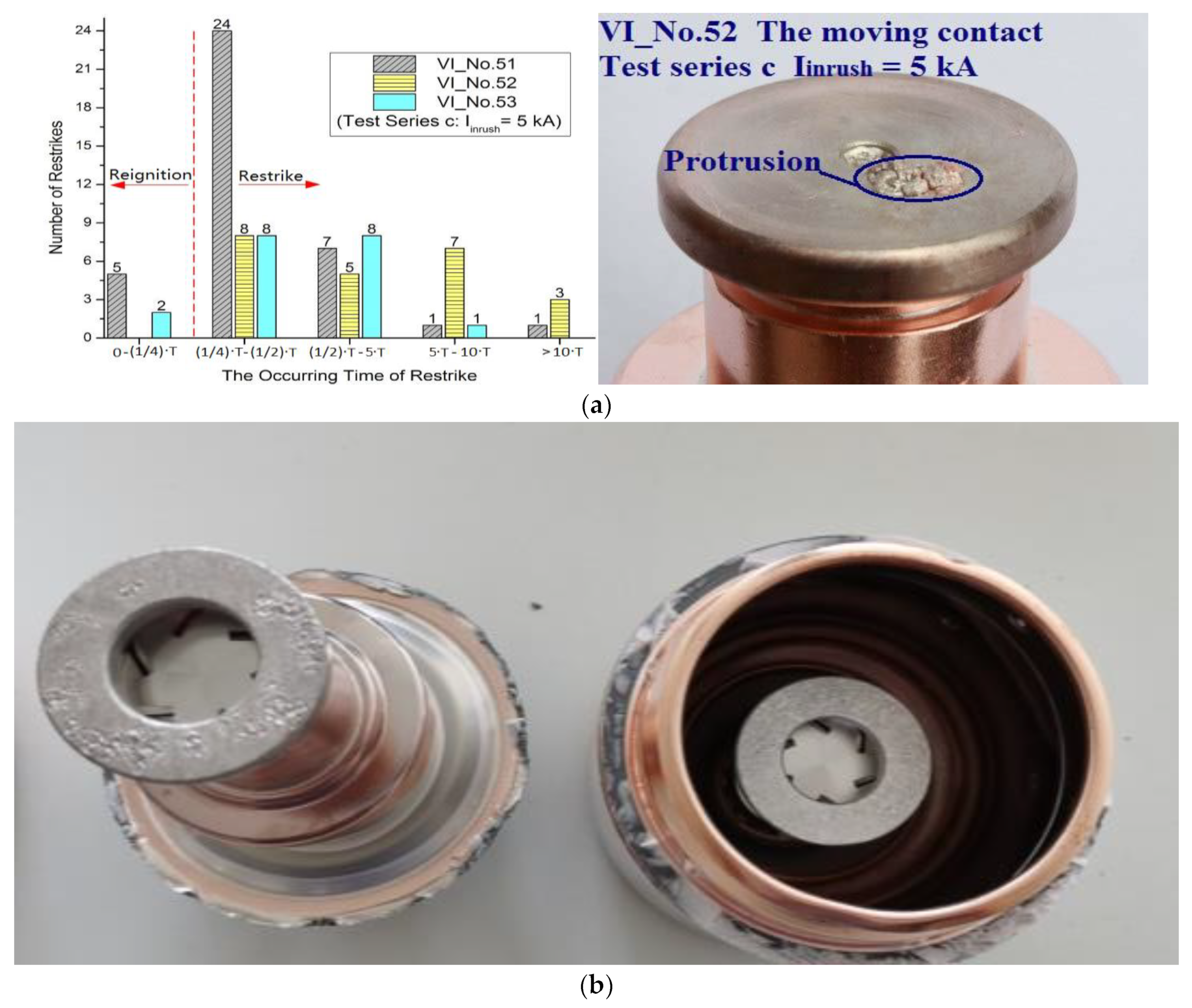 Energies 15 09308 g025