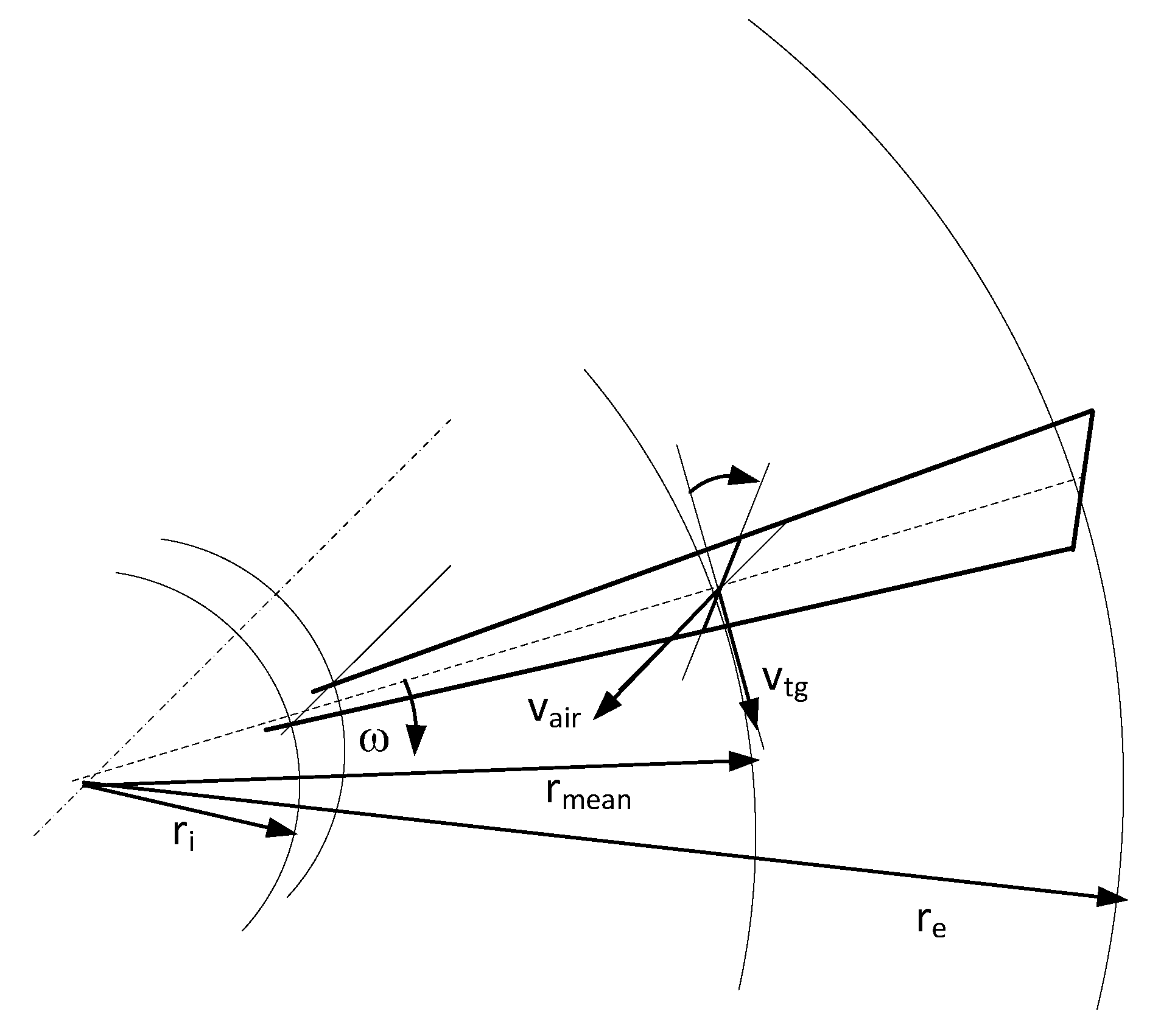 Energies 15 09309 g006 550