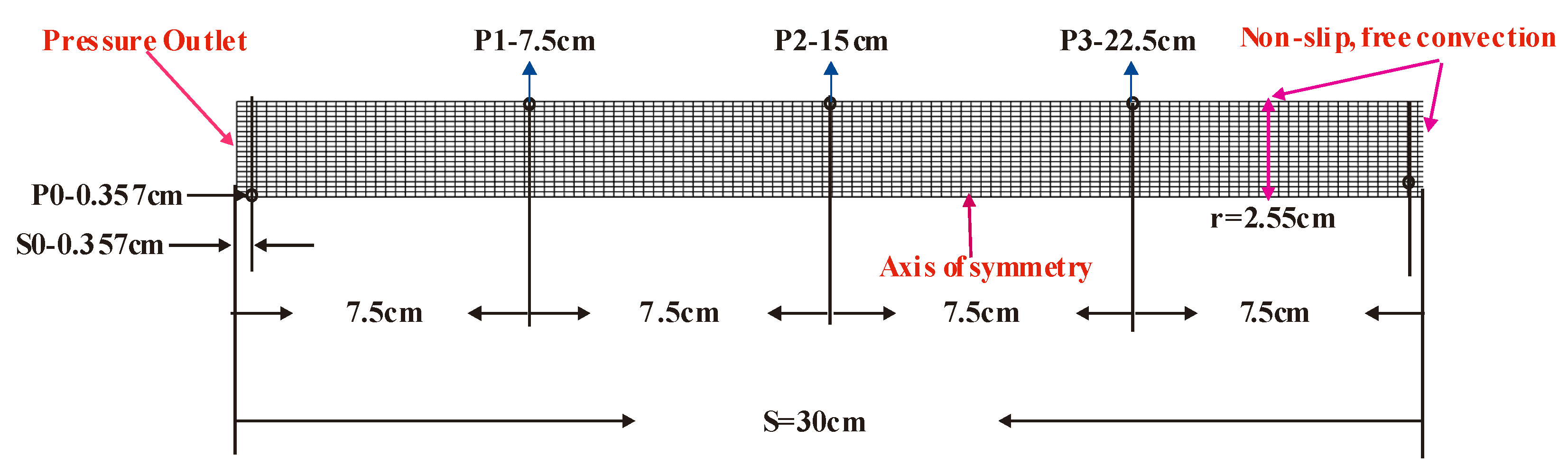 Energies 15 09311 g001
