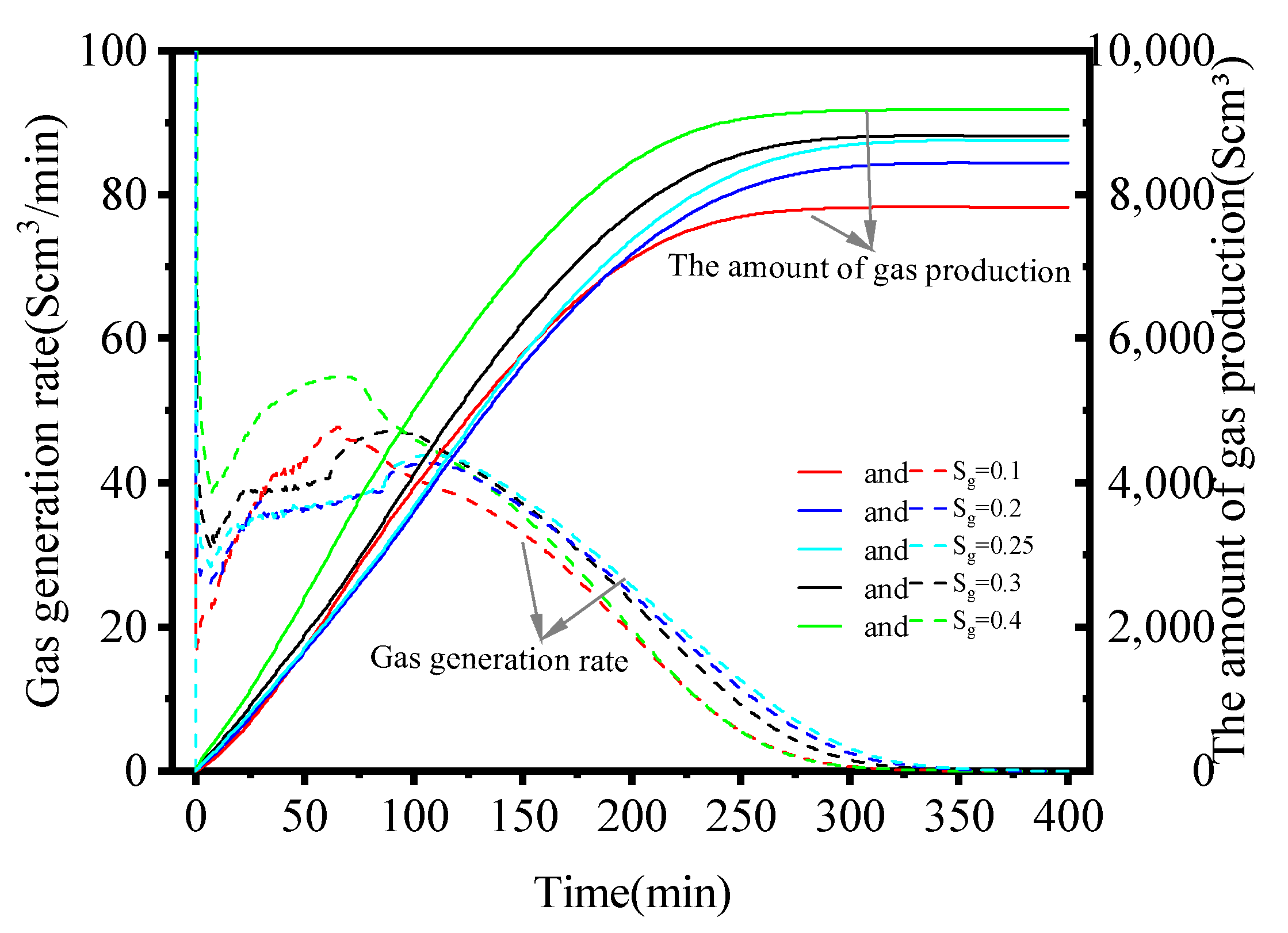 Energies 15 09311 g005