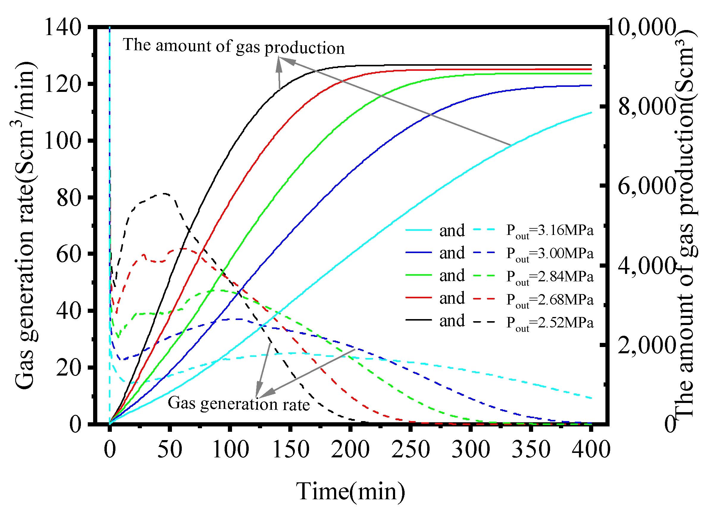 Energies 15 09311 g007