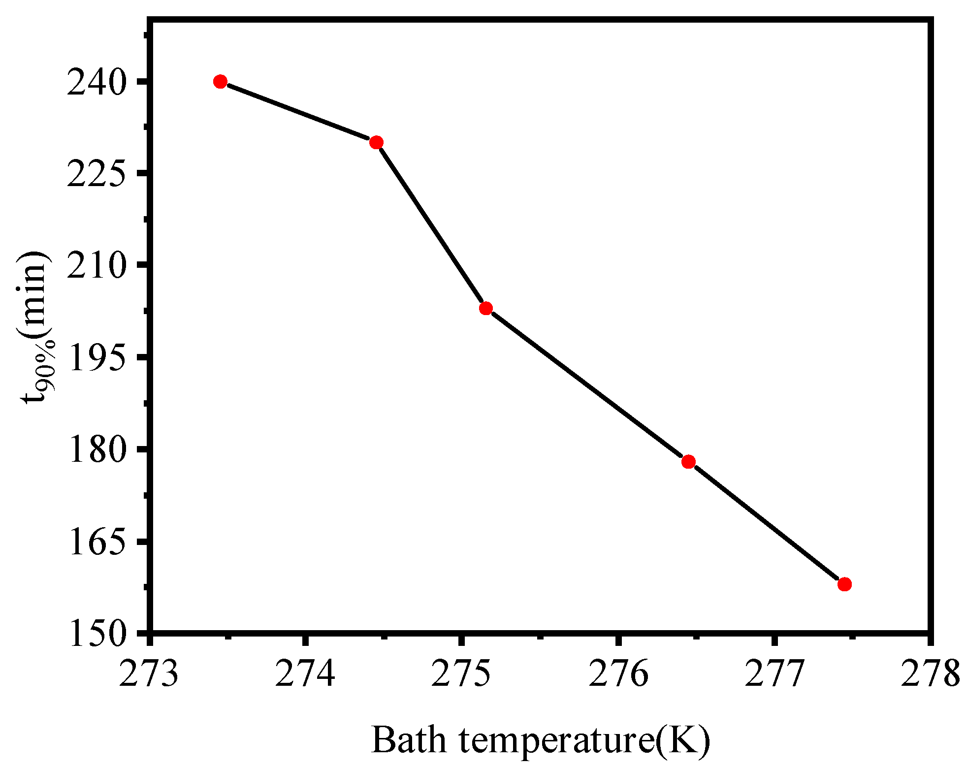 Energies 15 09311 g010