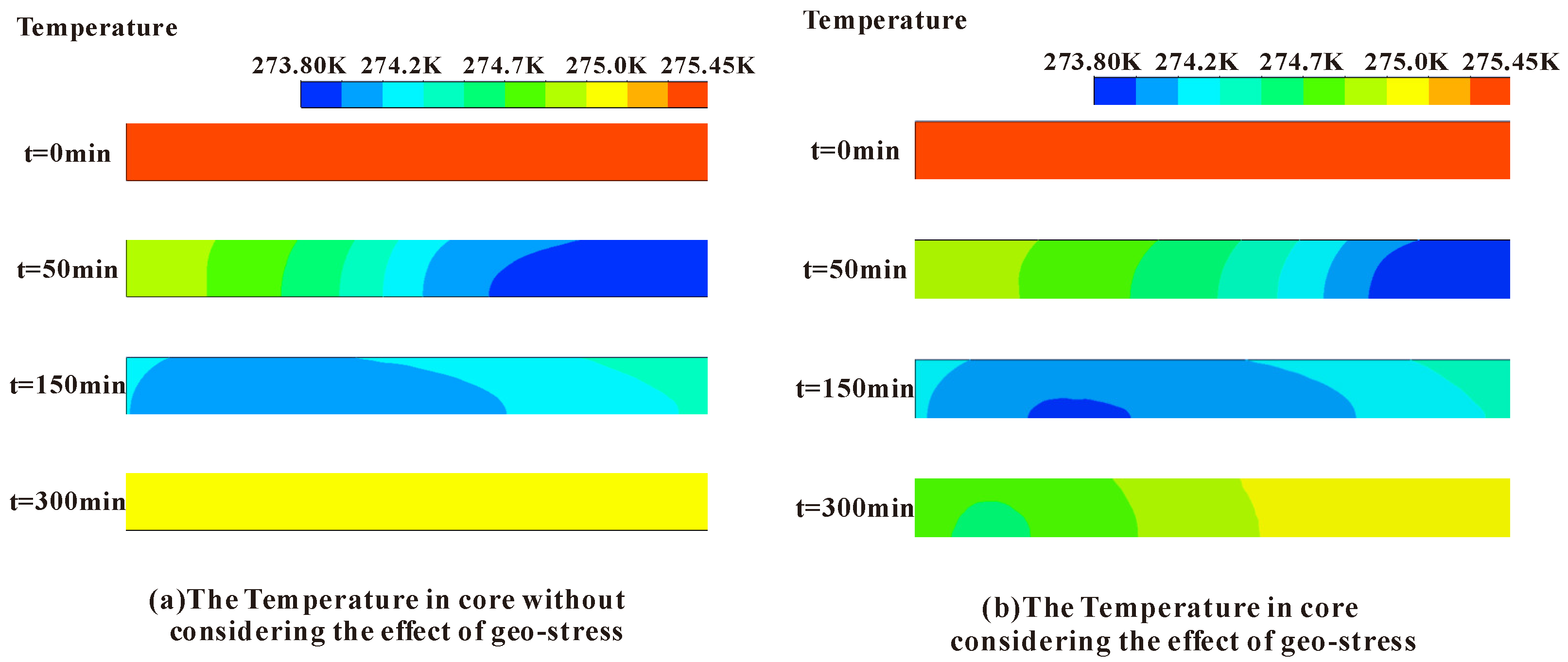 Energies 15 09311 g018