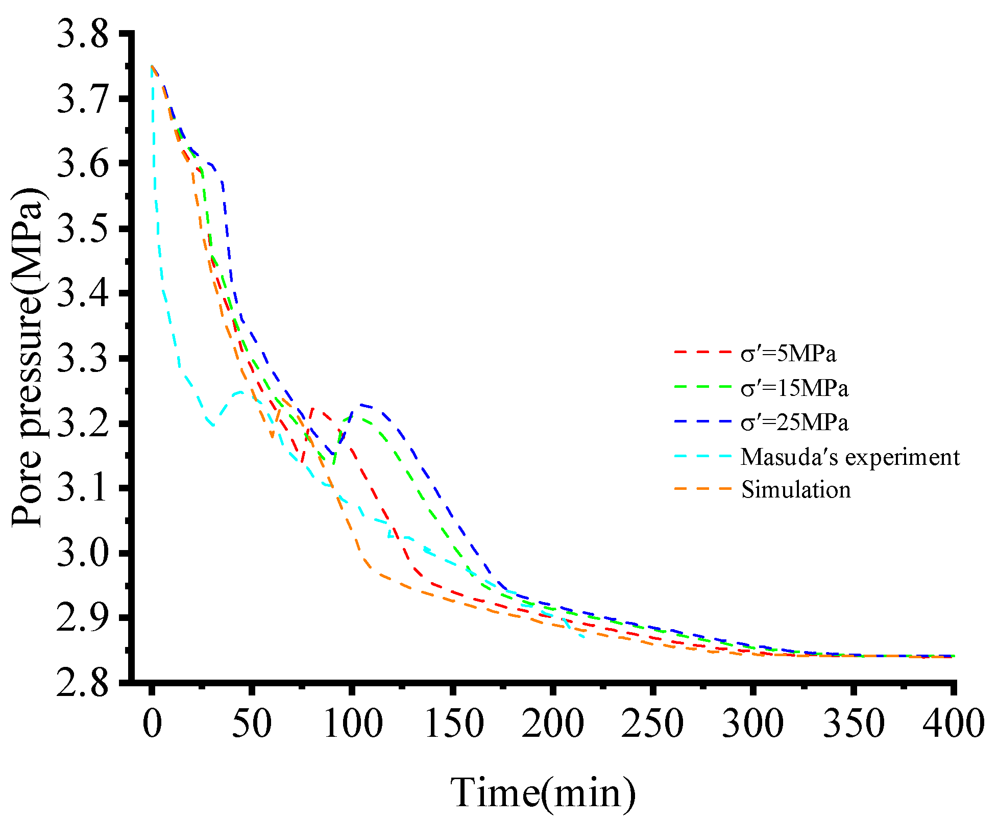 Energies 15 09311 g021