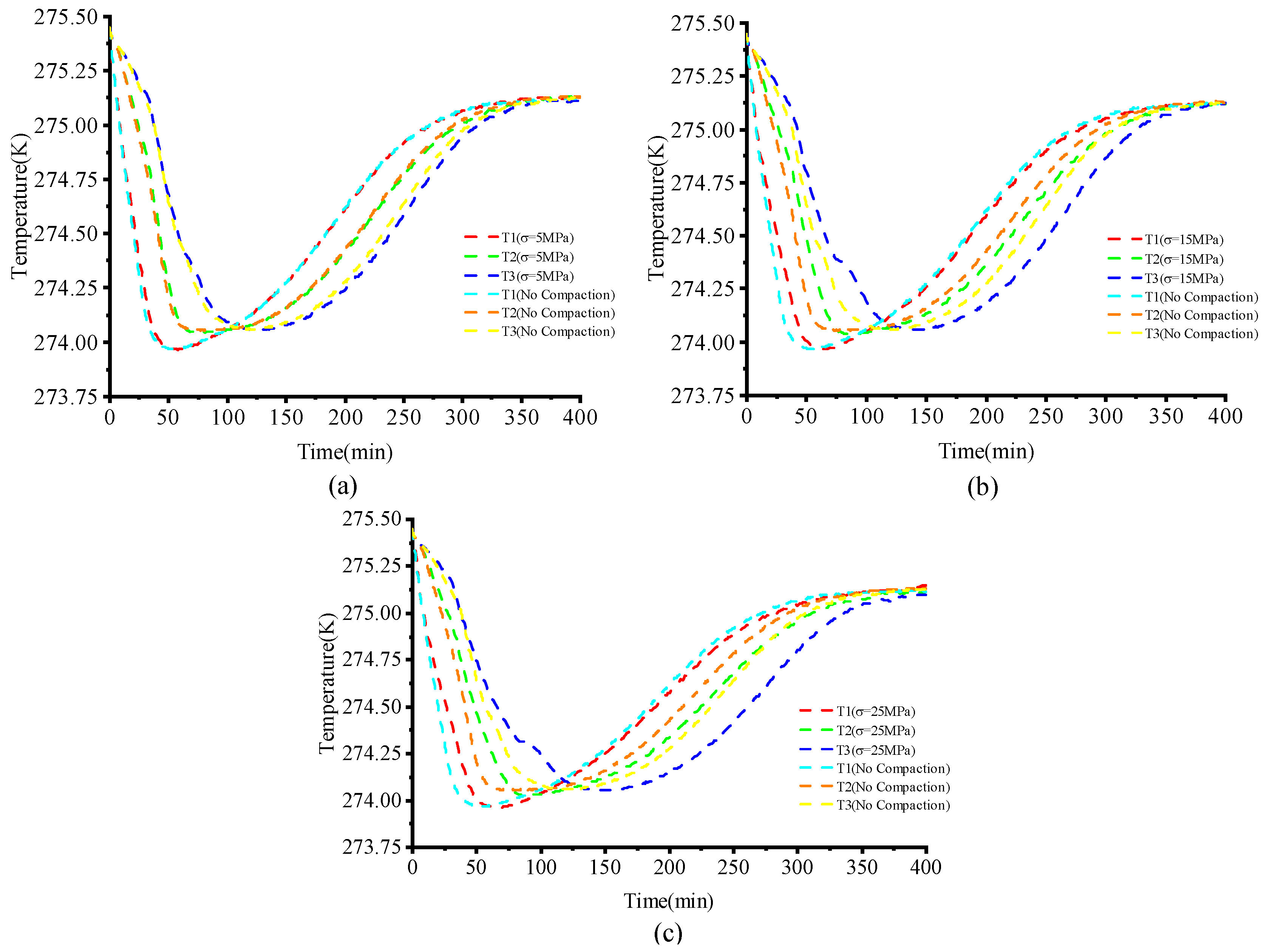 Energies 15 09311 g022