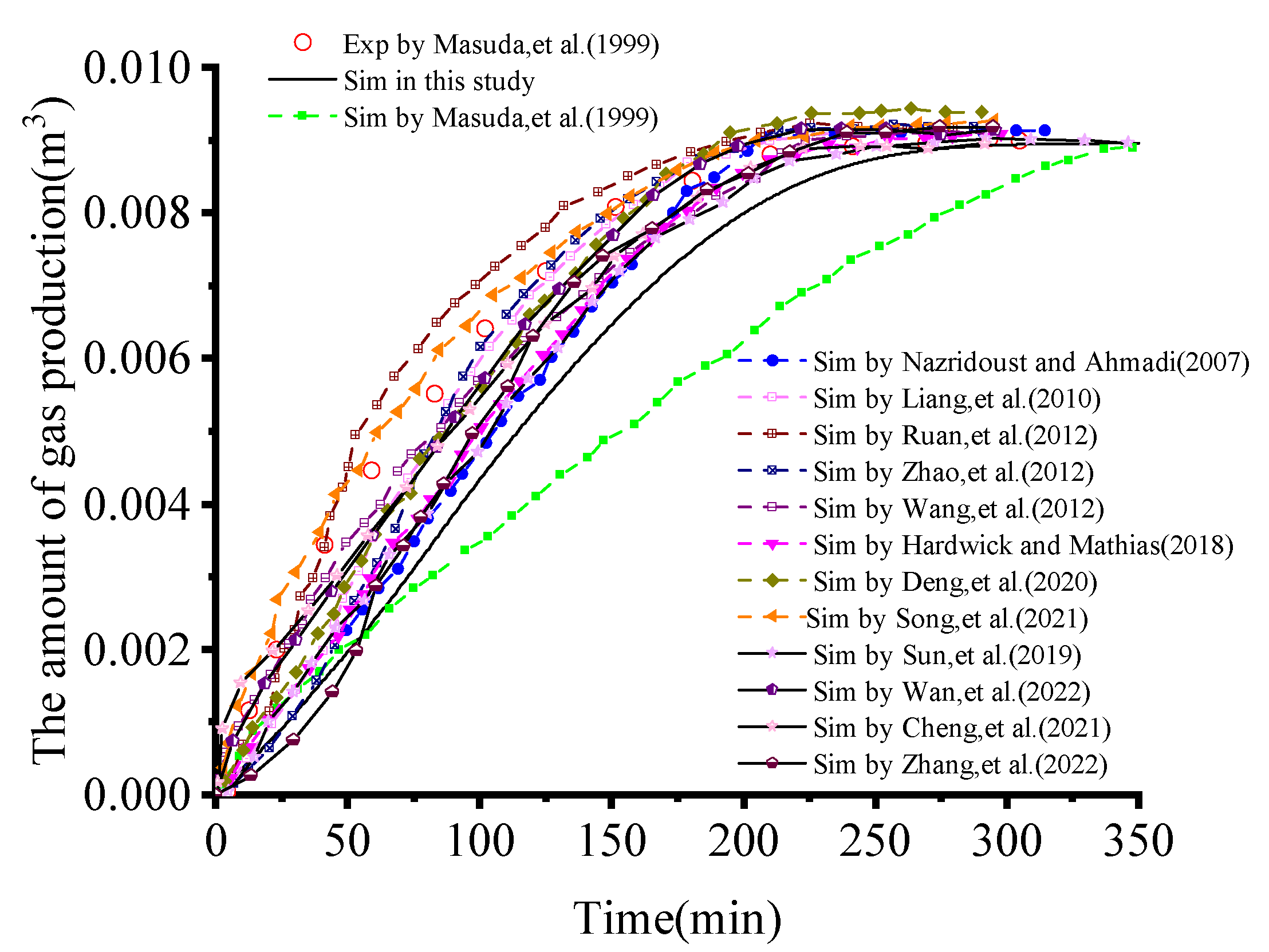 Energies 15 09311 g0a1 550