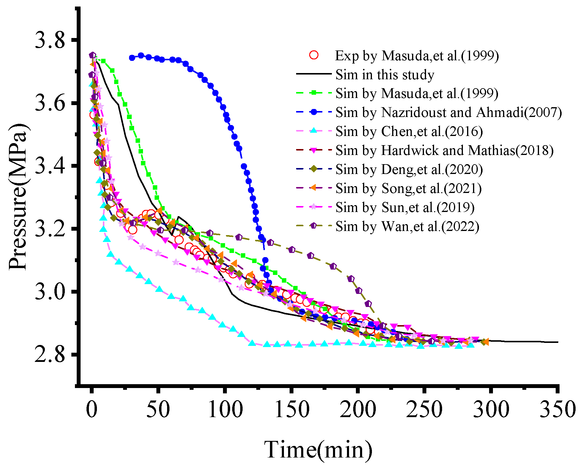 Energies 15 09311 g0a2 550