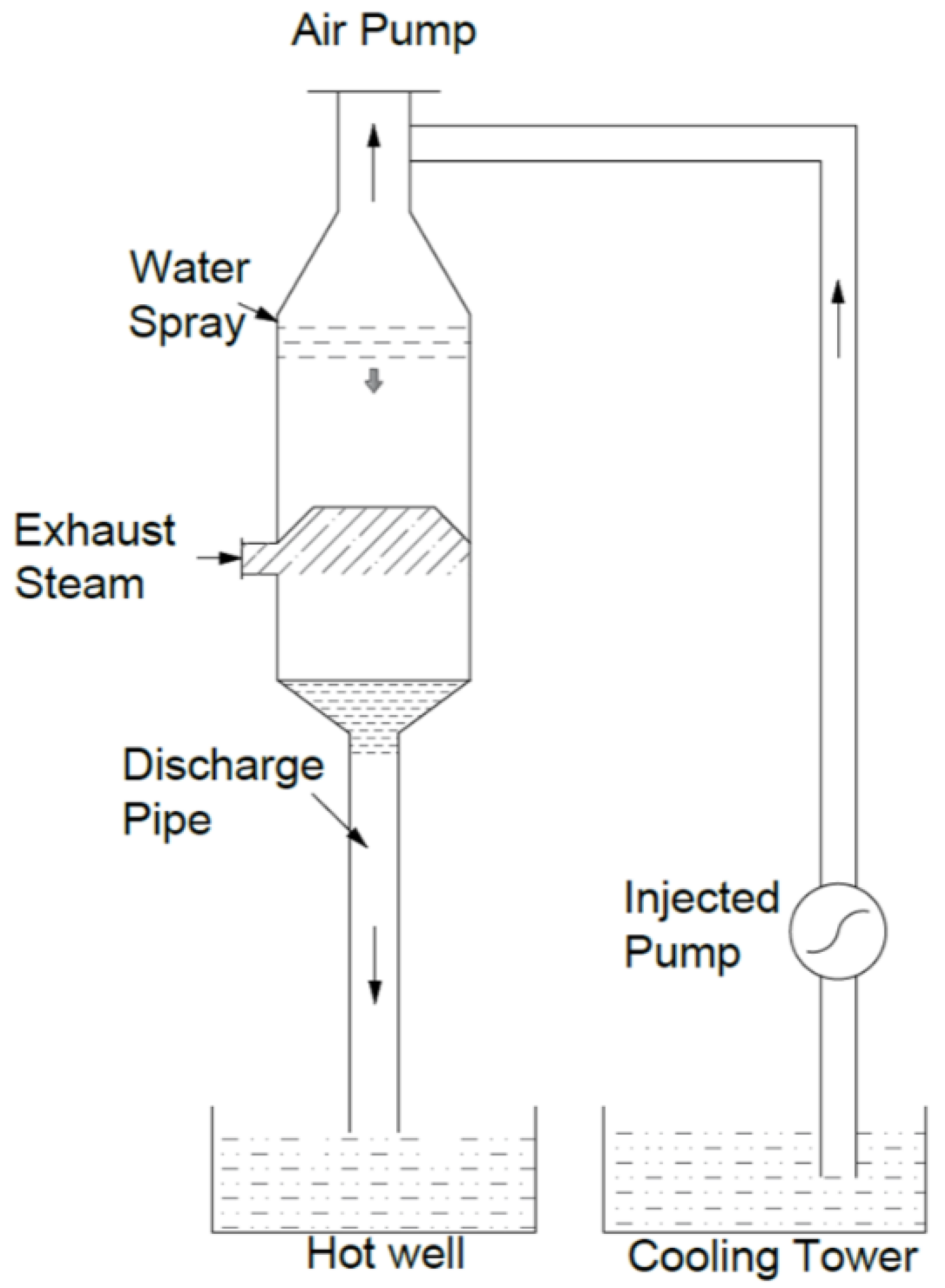 Energies 15 09312 g004