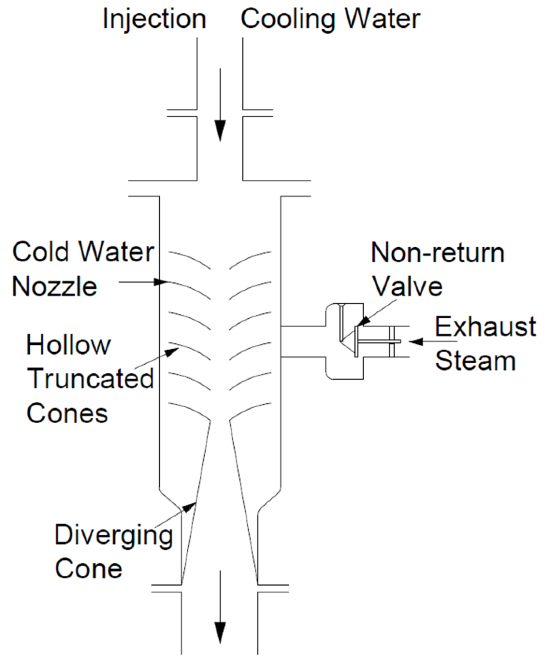 Energies 15 09312 g005