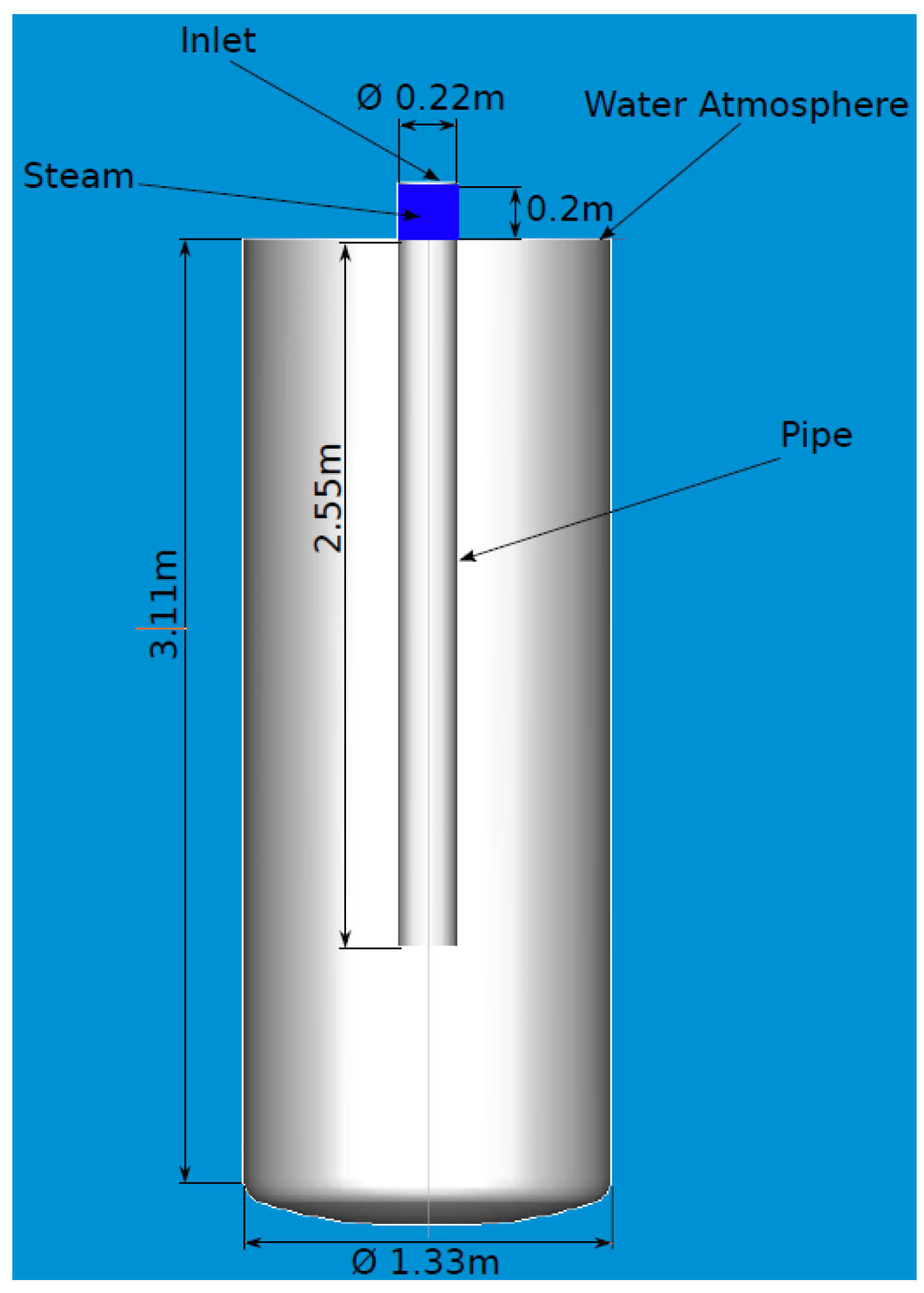 Energies 15 09312 g008