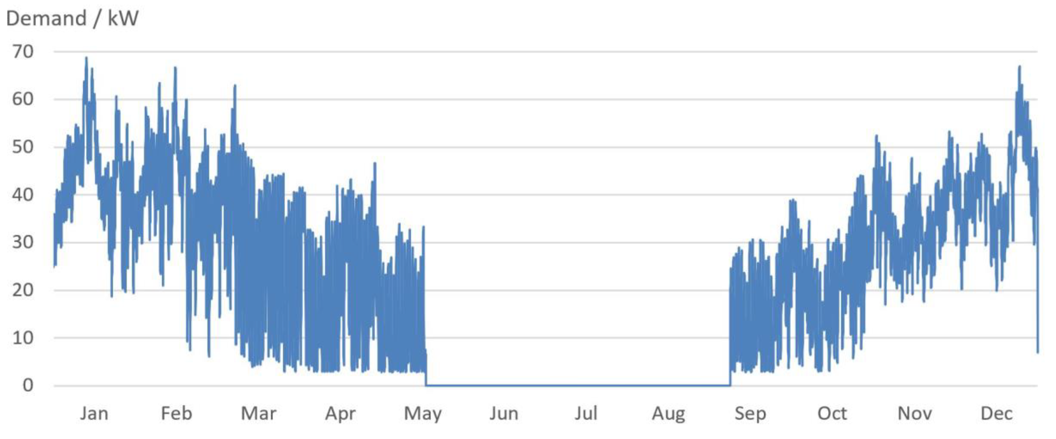 Energies 15 09314 g003