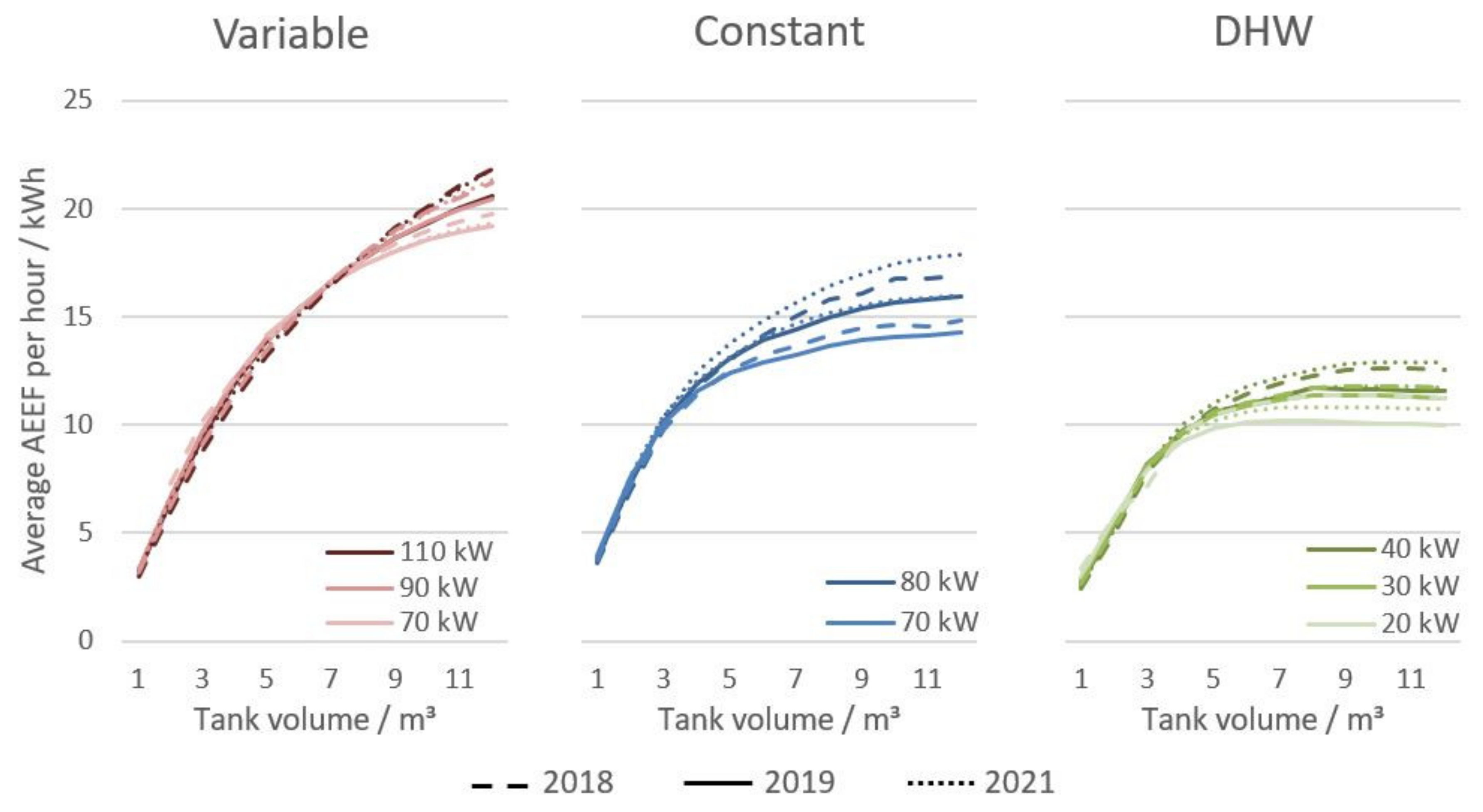 Energies 15 09314 g016