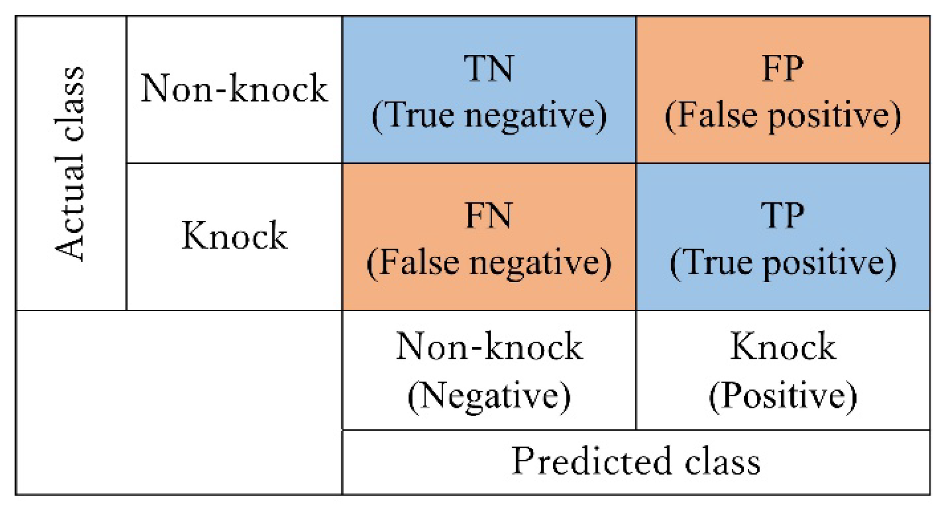 Energies 15 09315 g003