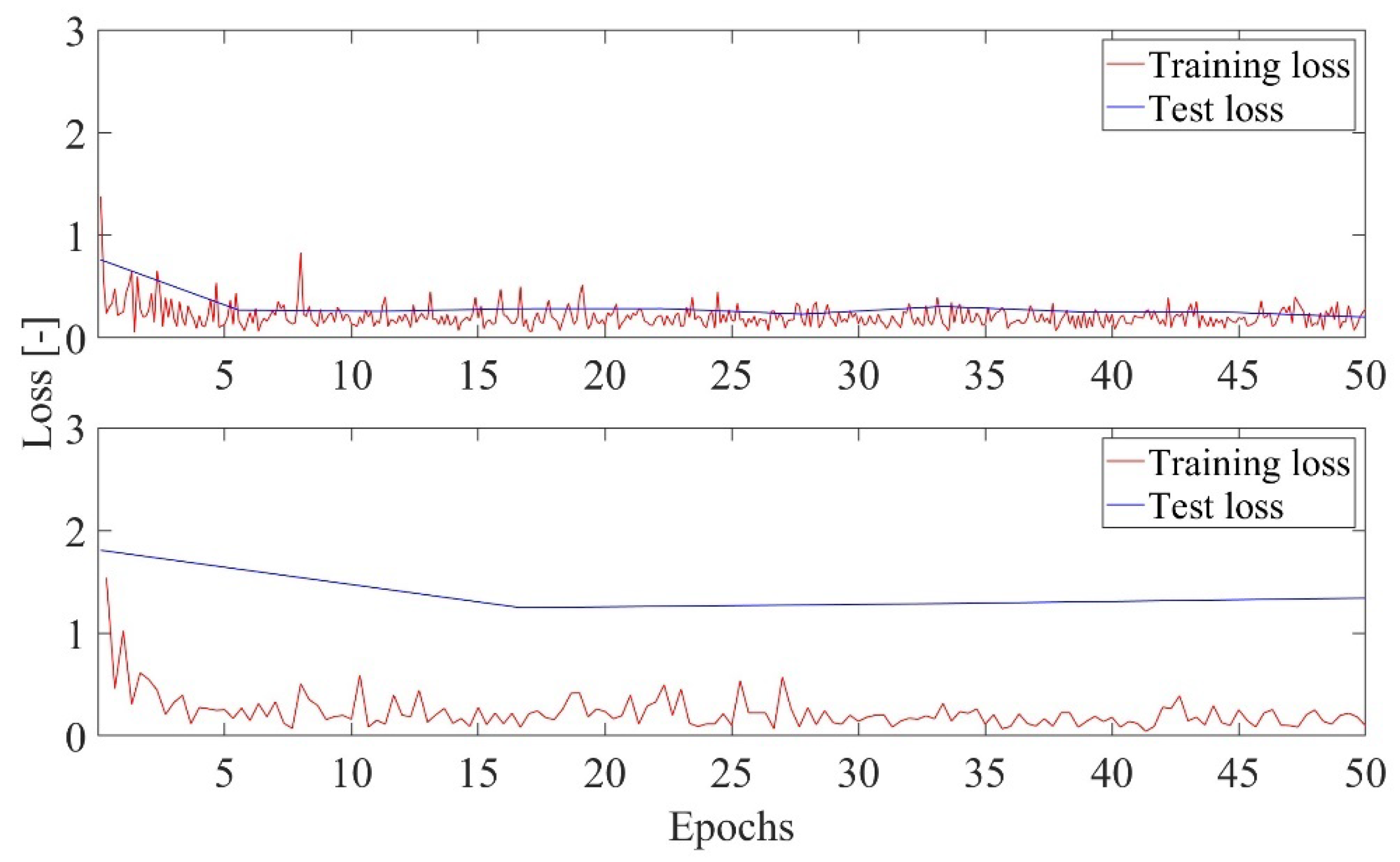 Energies 15 09315 g004