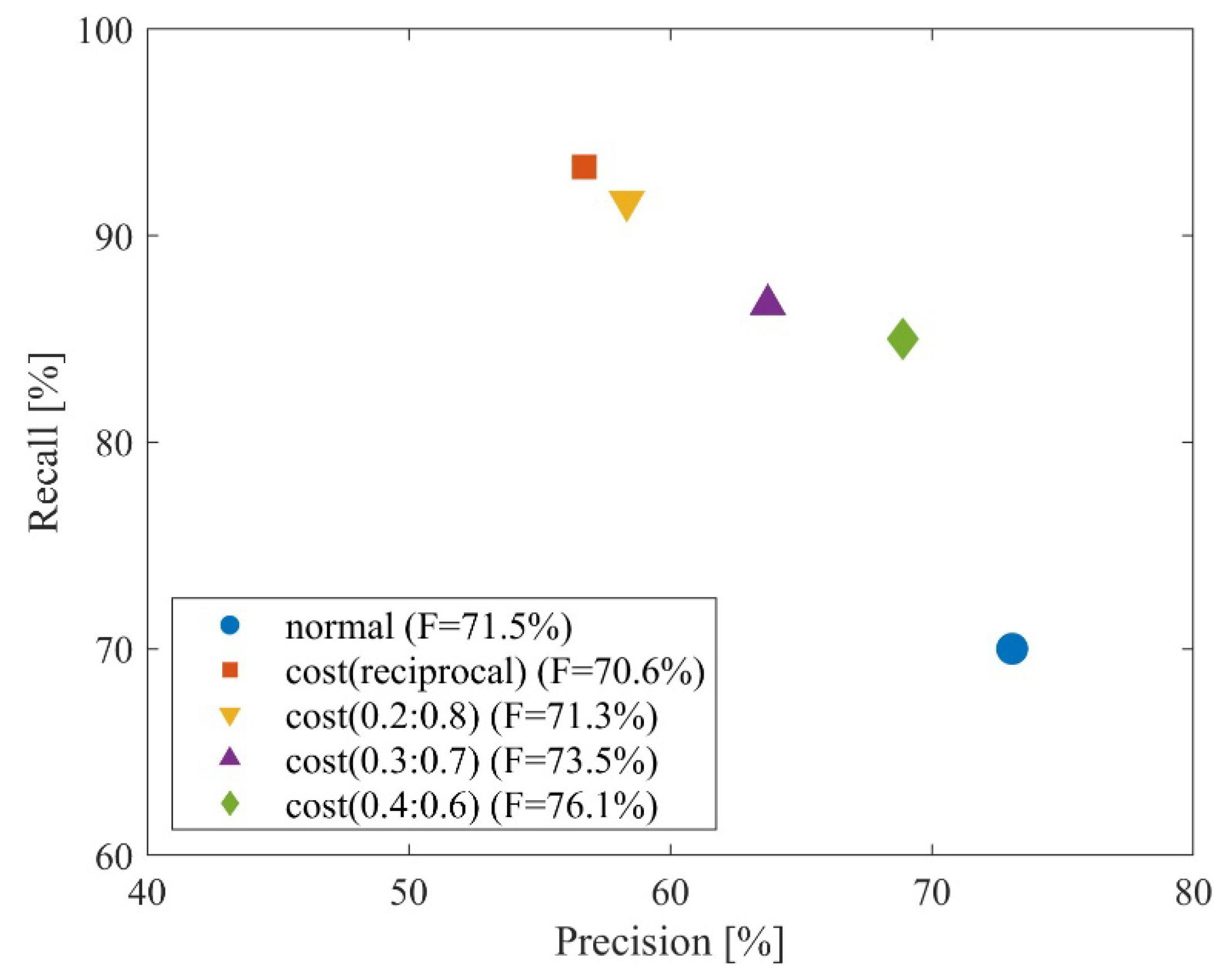 Energies 15 09315 g005