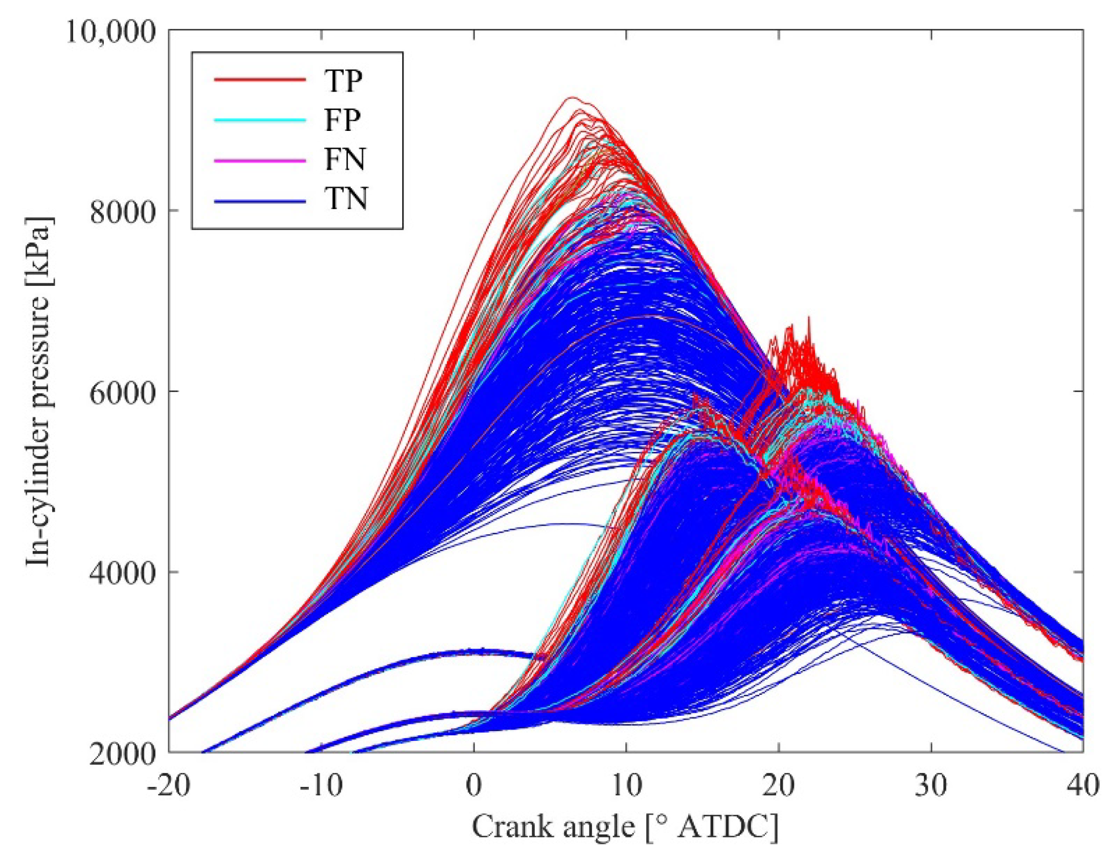 Energies 15 09315 g010
