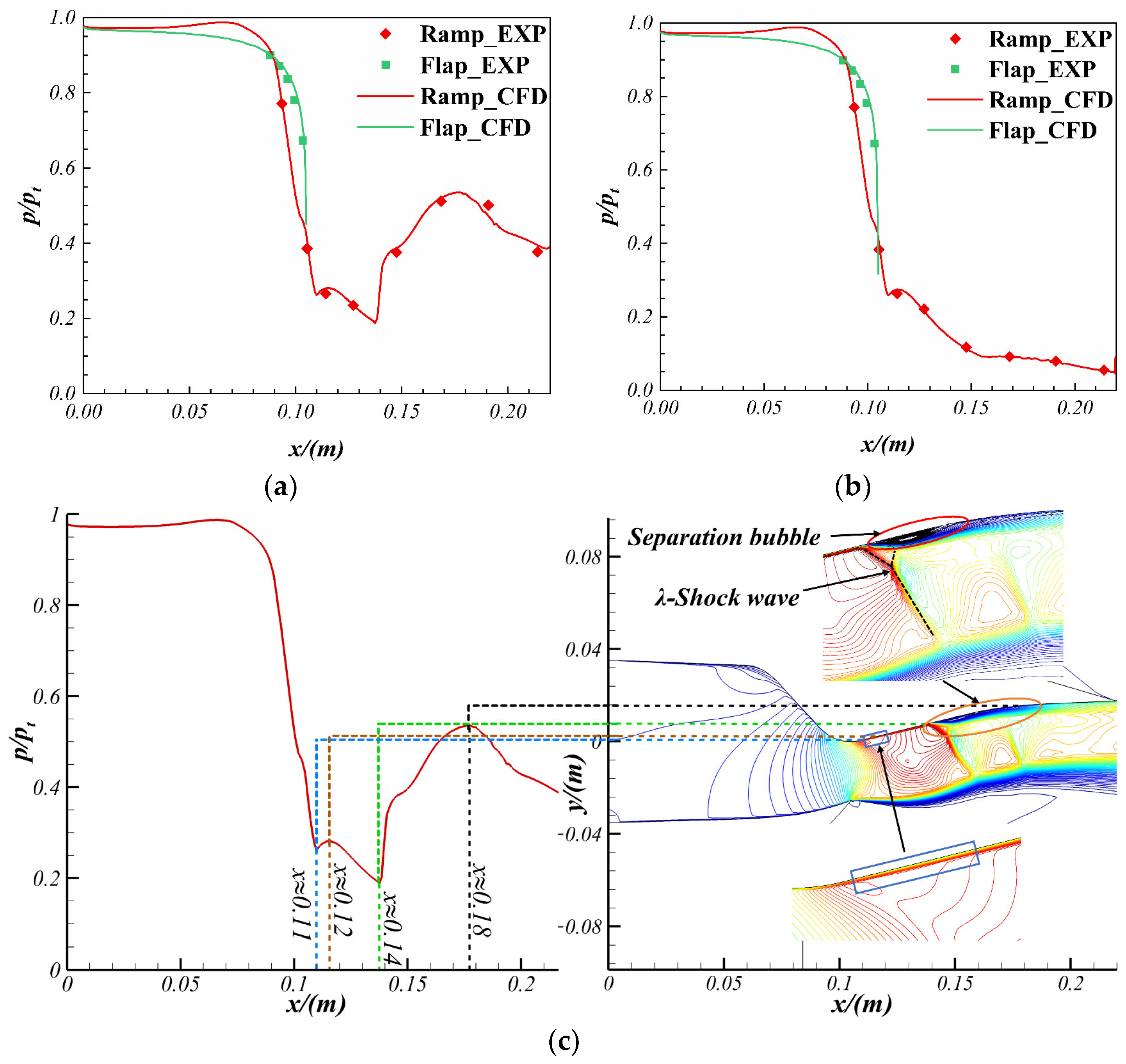 Energies 15 09316 g004 Energies 15 09316 g004